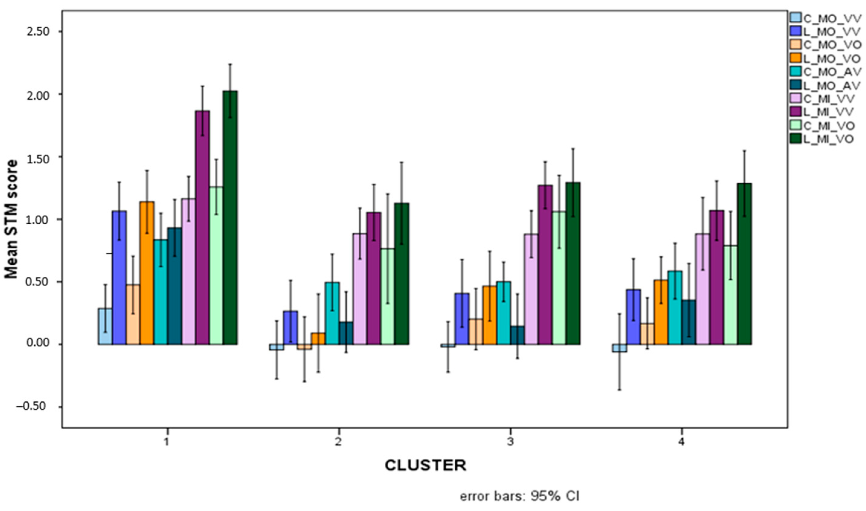 Applsci 14 05891 g008 Applsci 14 05891 g008