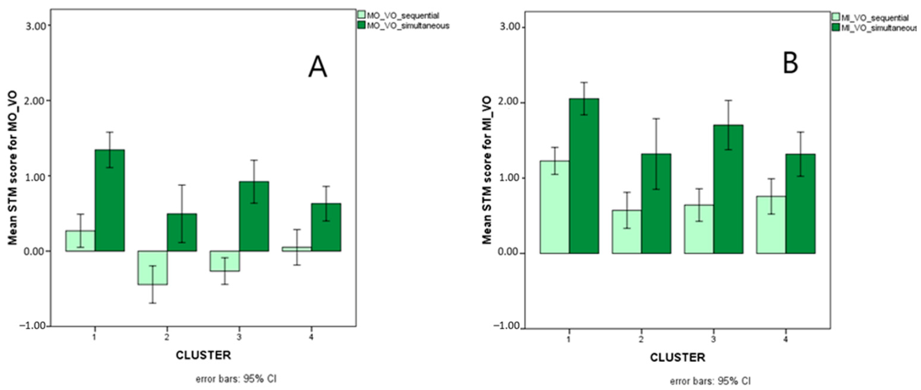 Applsci 14 05891 g009 Applsci 14 05891 g009
