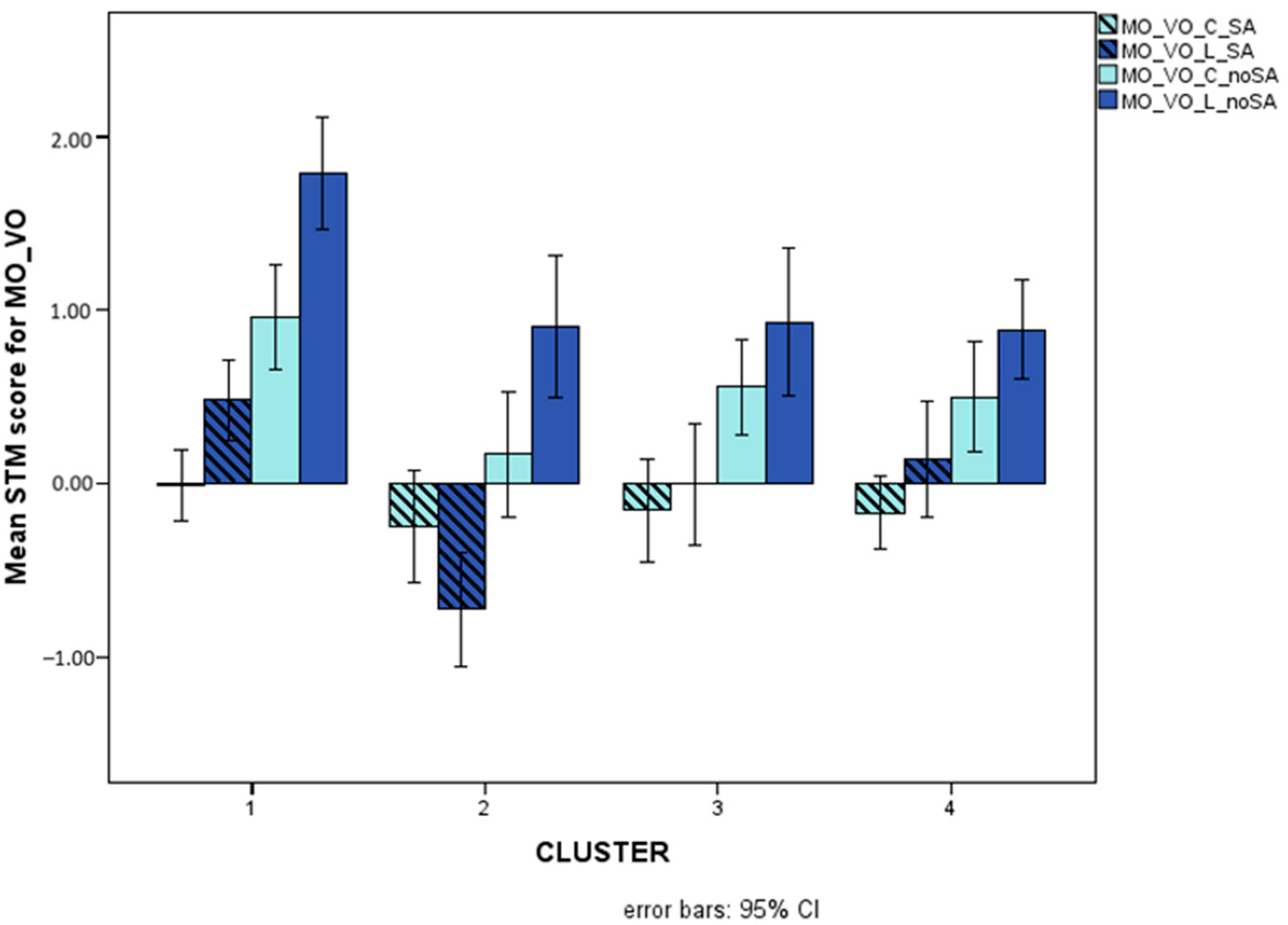 Applsci 14 05891 g010 Applsci 14 05891 g010