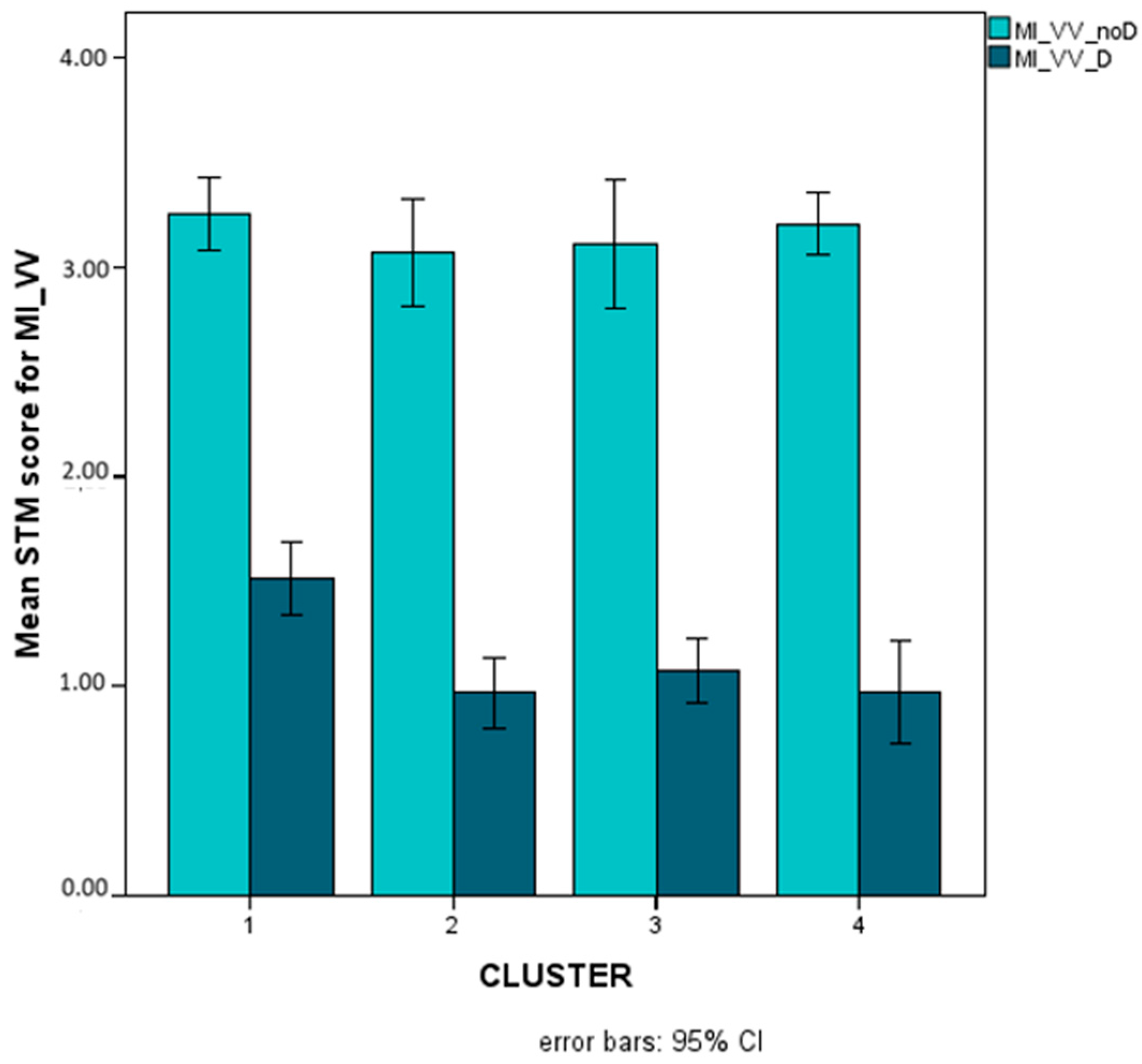 Applsci 14 05891 g011 Applsci 14 05891 g011
