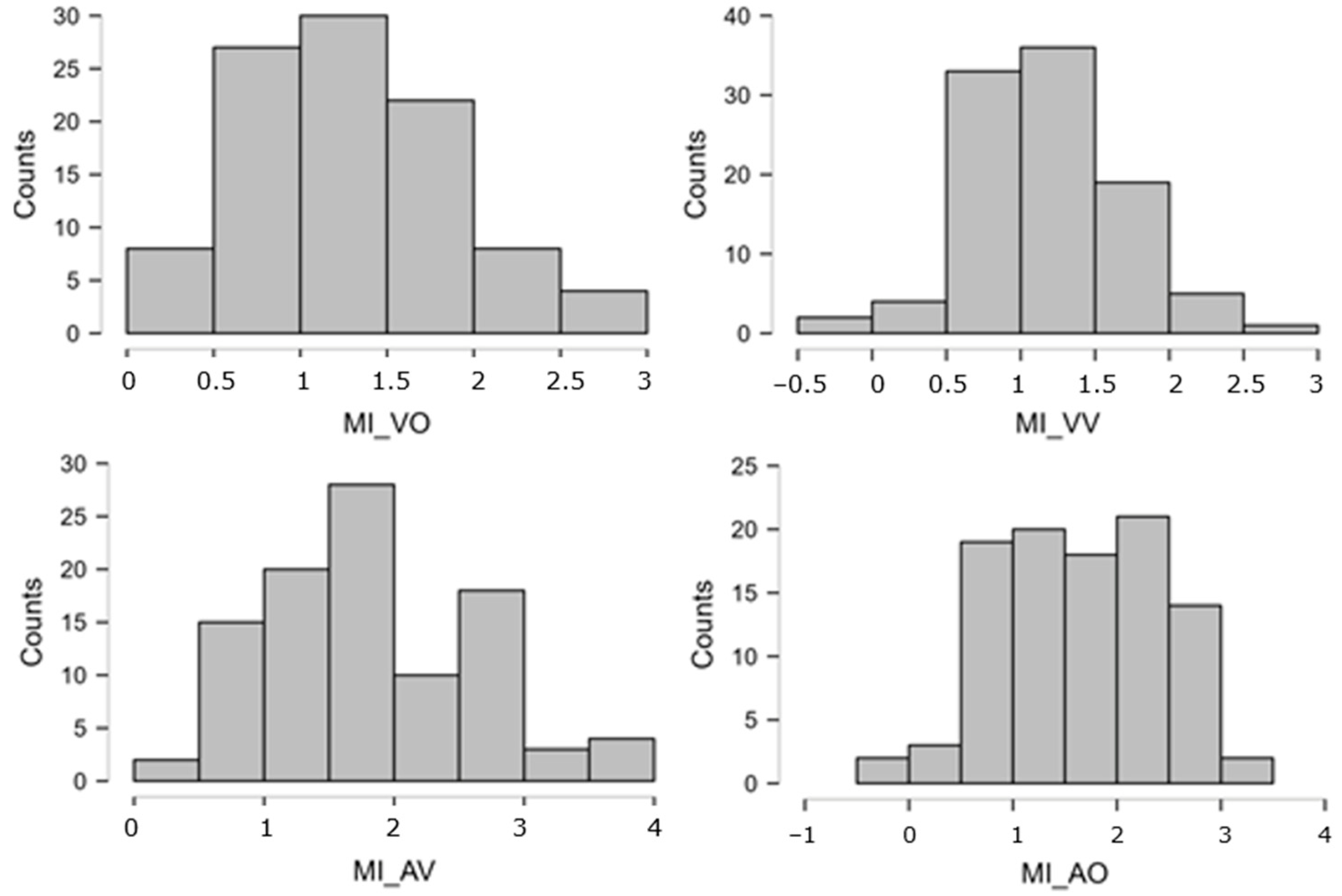 Applsci 14 05891 g0a2 Applsci 14 05891 g0a2