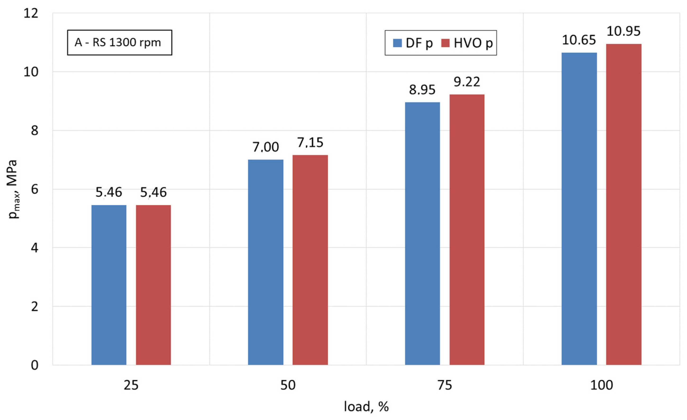 Applsci 14 05893 g007