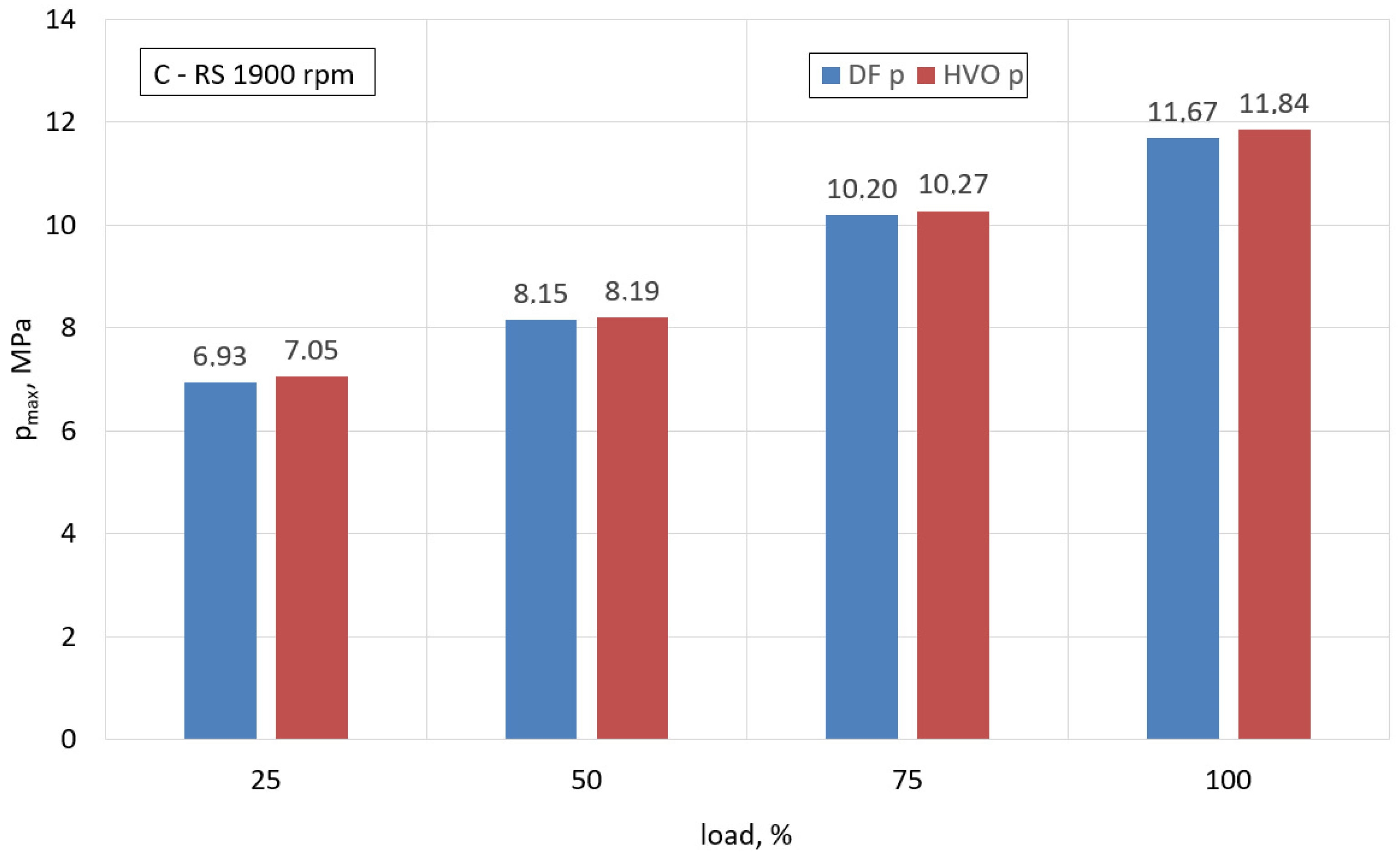 Applsci 14 05893 g011