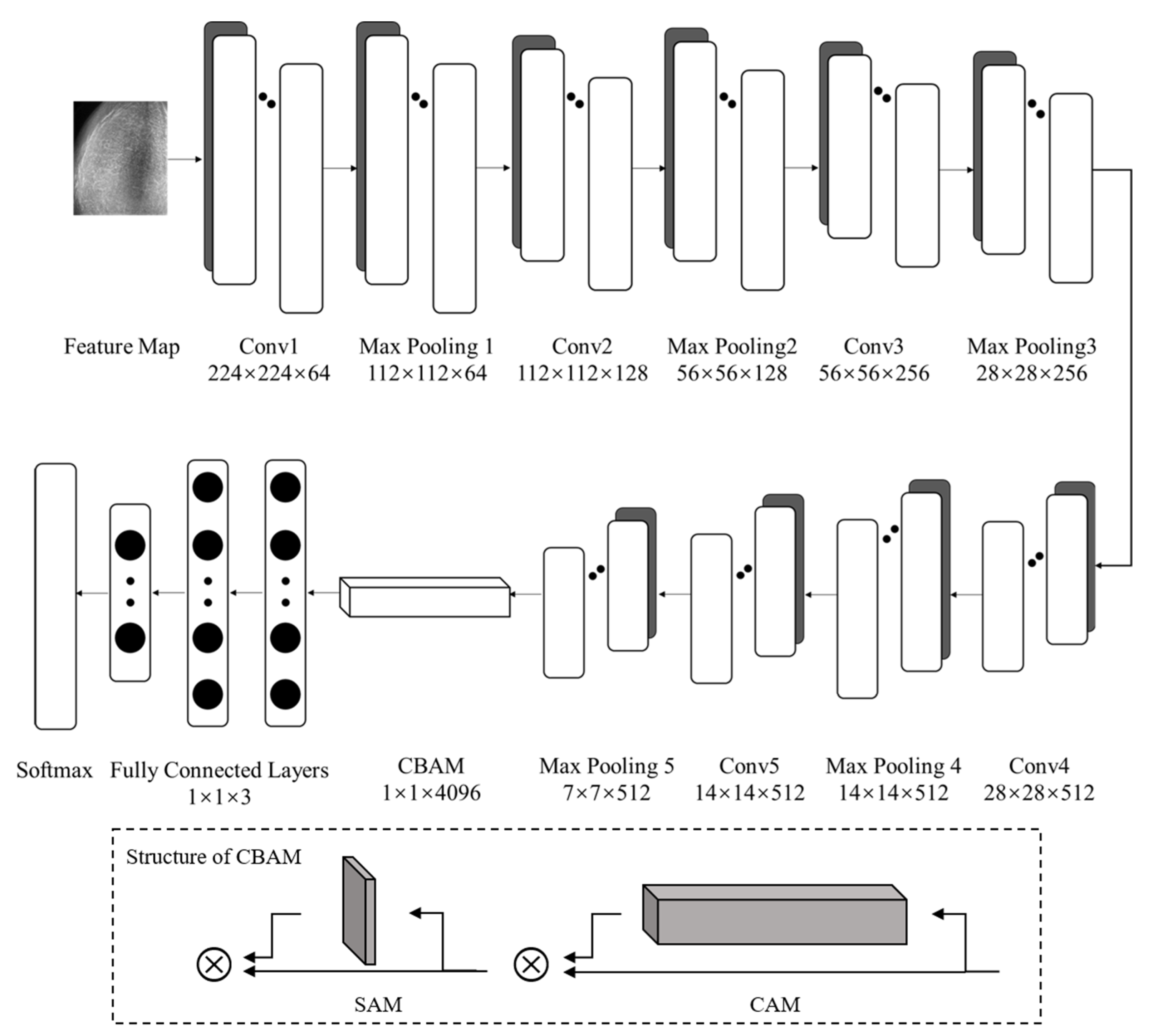Applsci 14 05894 g008