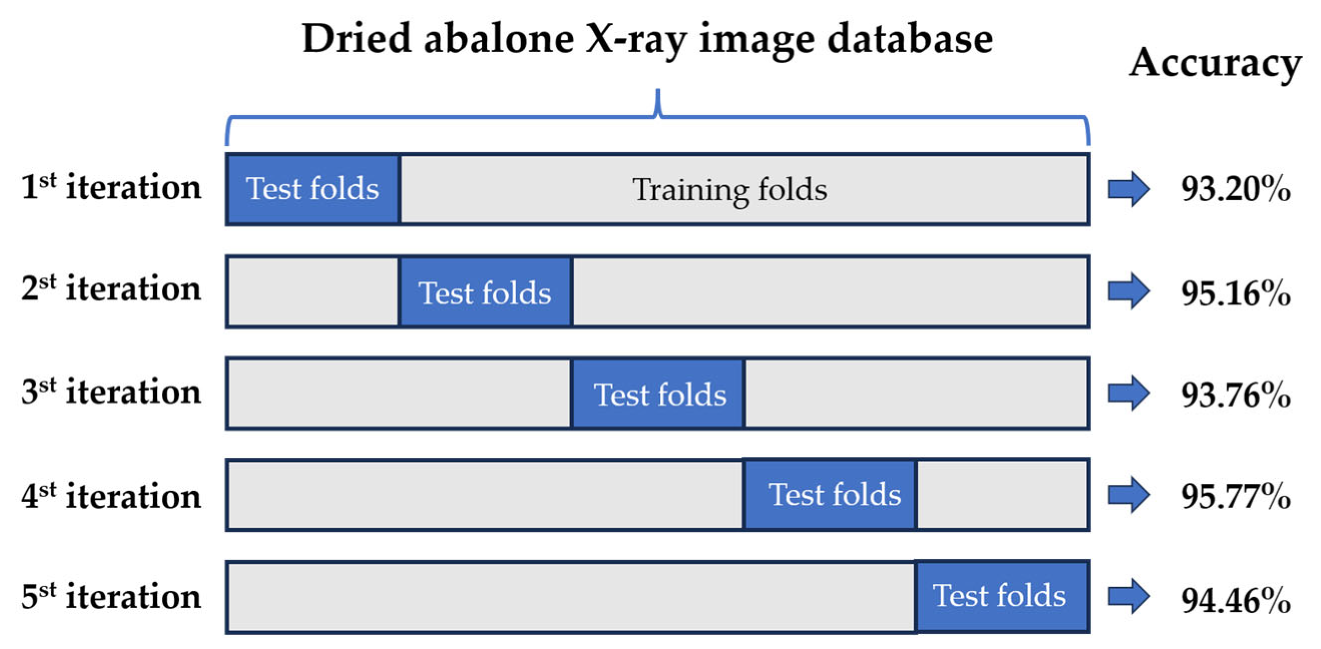 Applsci 14 05894 g010