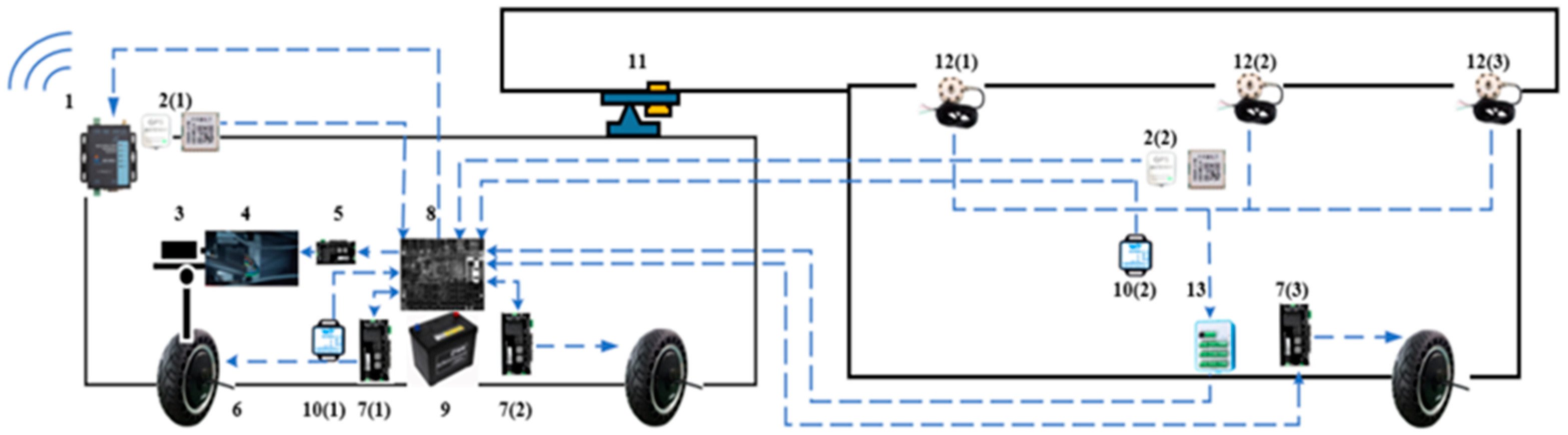 Applsci 14 05897 g002