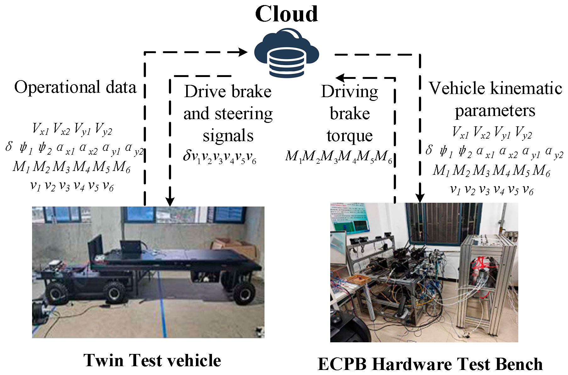 Applsci 14 05897 g003