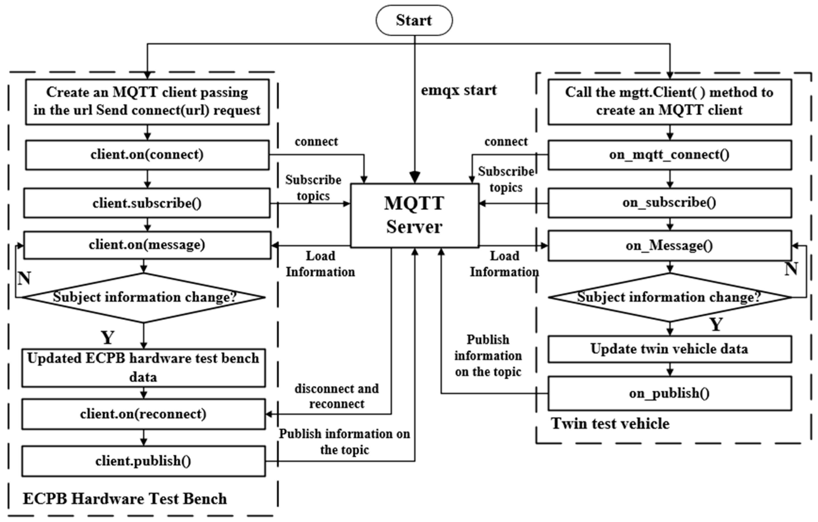 Applsci 14 05897 g004