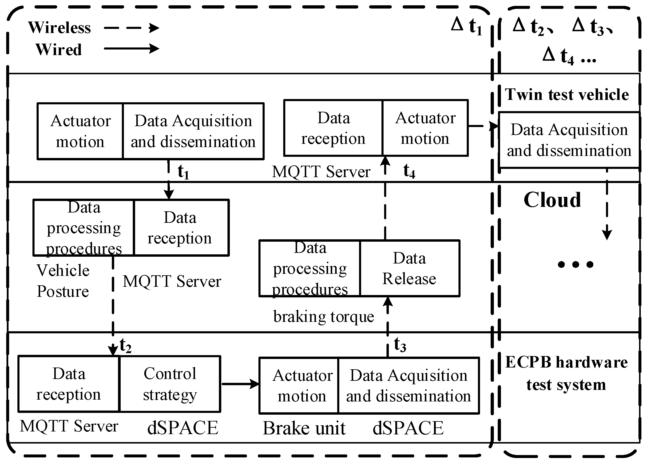 Applsci 14 05897 g005
