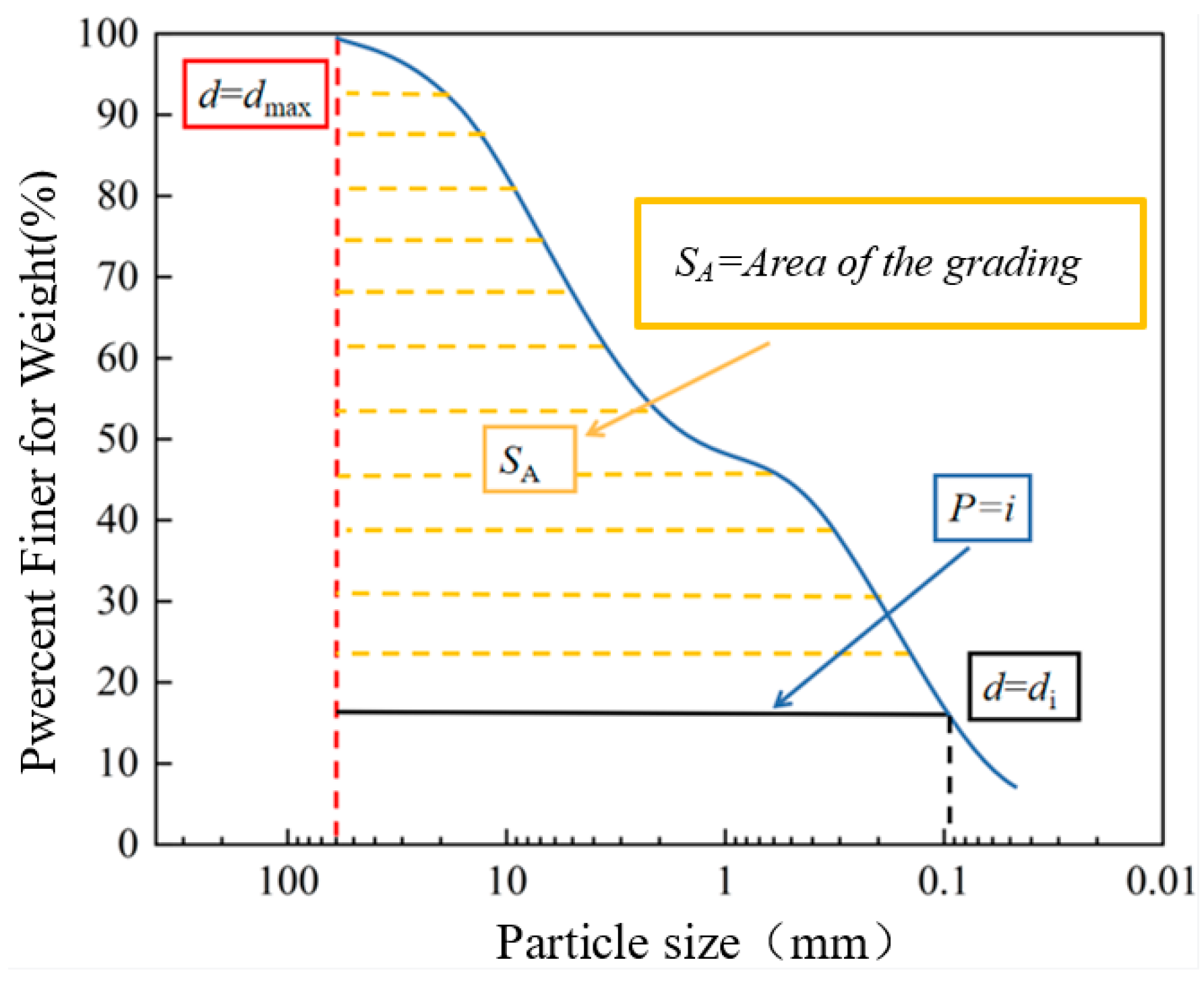 Applsci 14 05899 g002