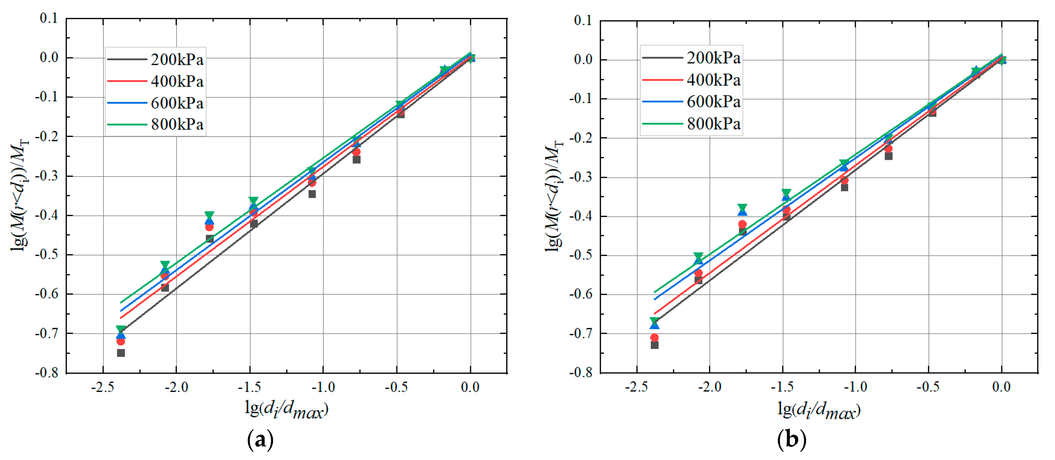 Applsci 14 05899 g012a