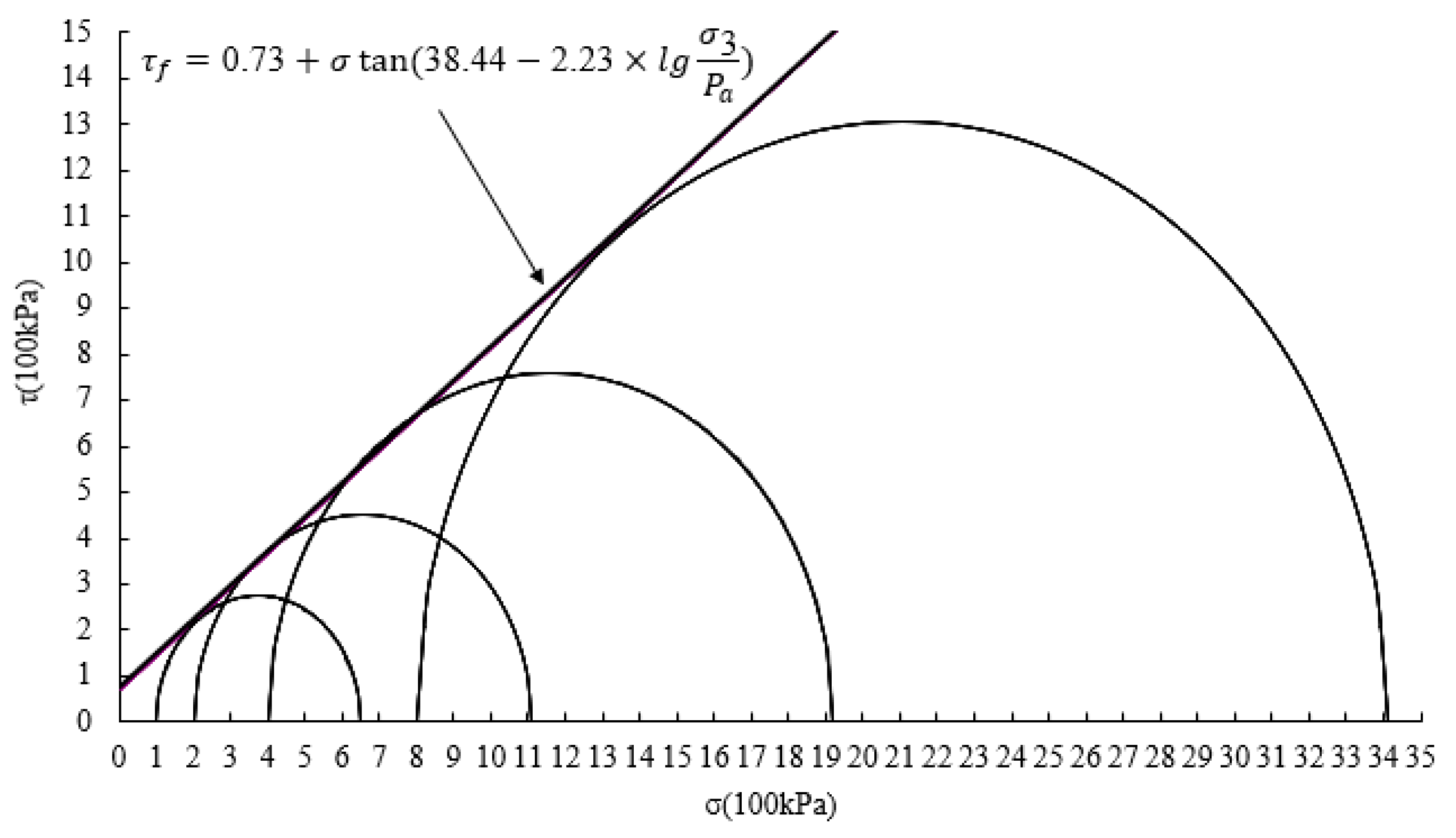 Applsci 14 05899 g015