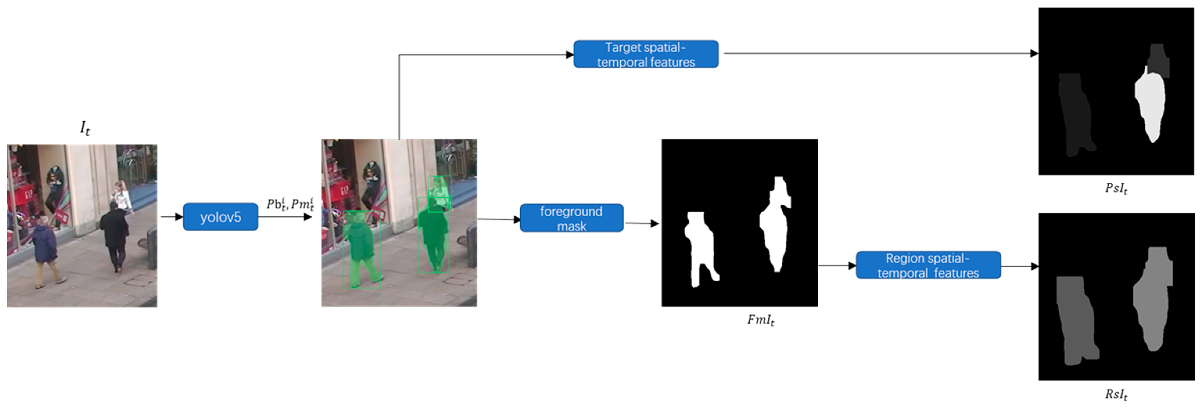 Applsci 14 05900 g003