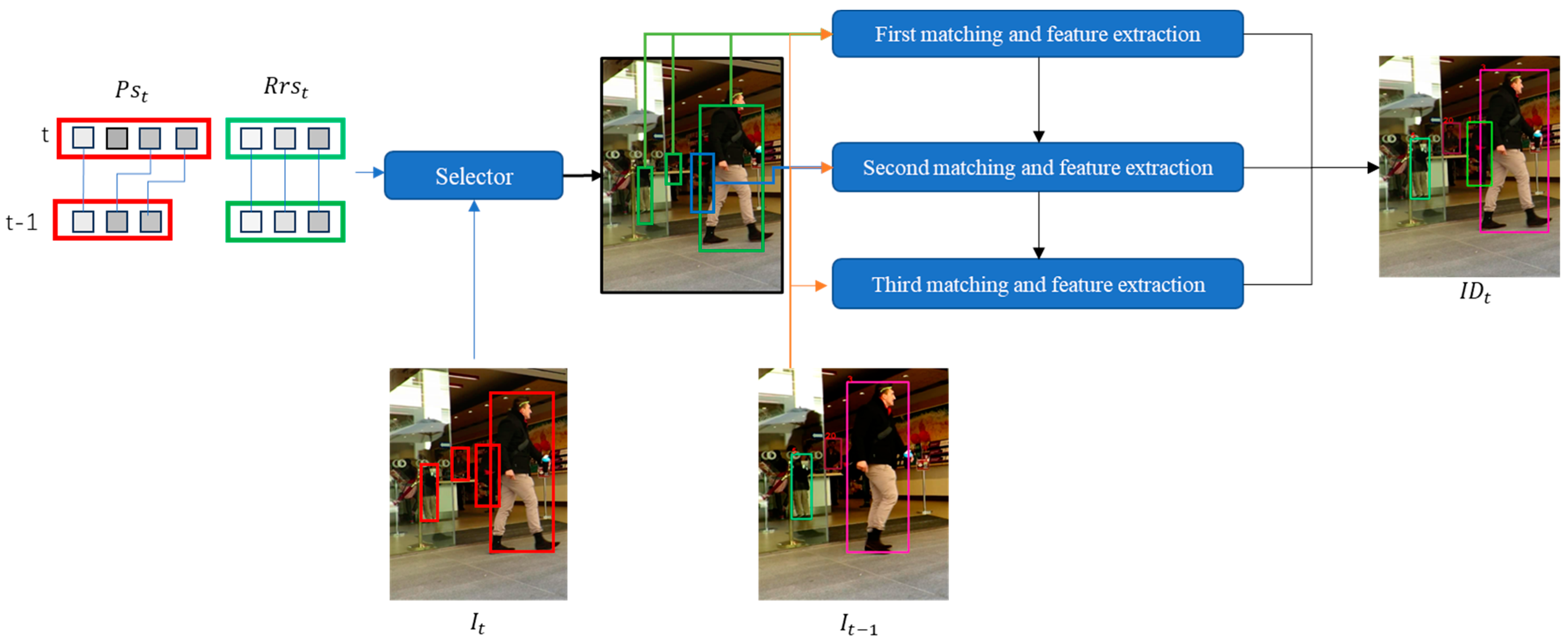 Applsci 14 05900 g005