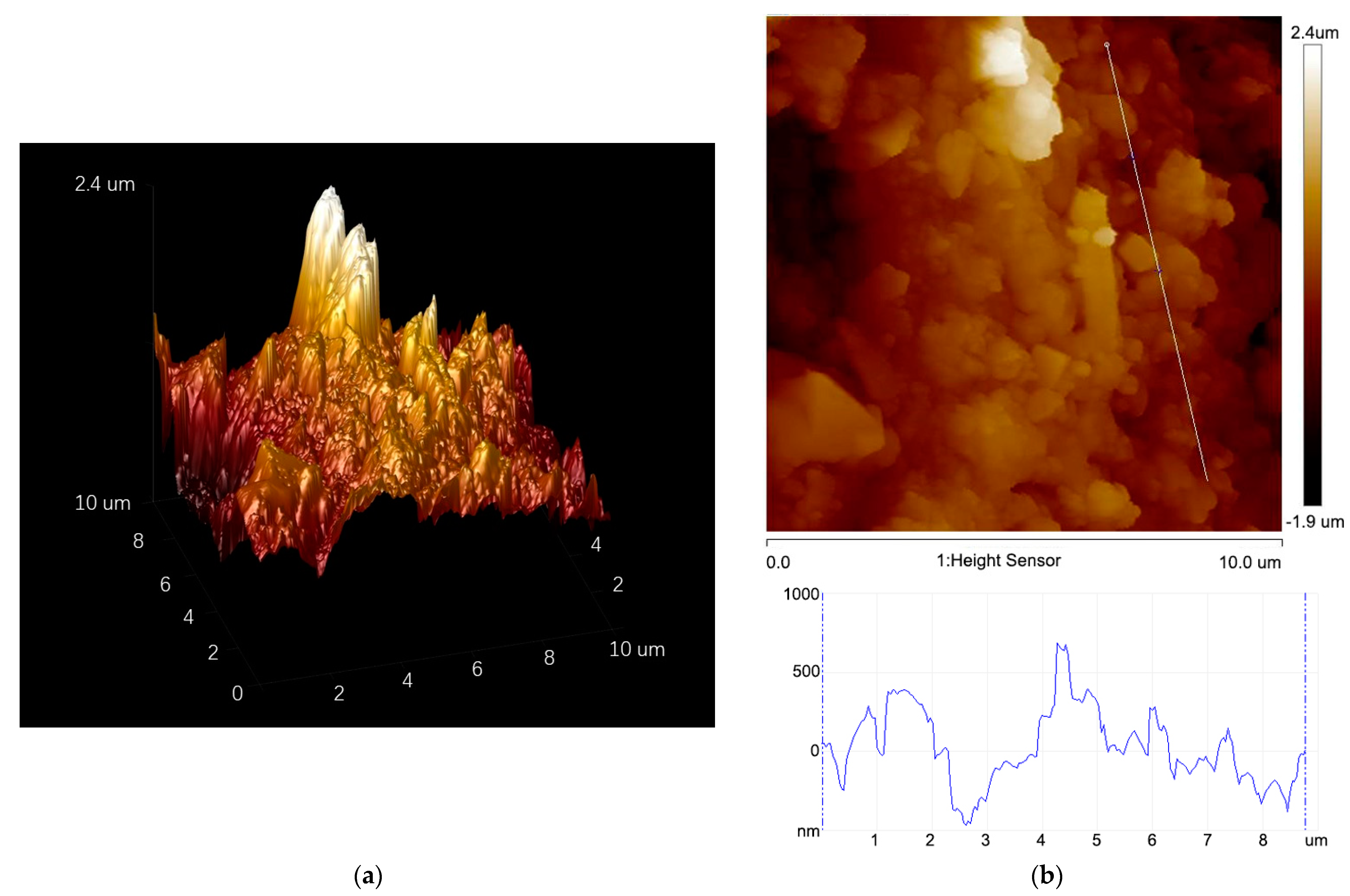 Applsci 14 05901 g004