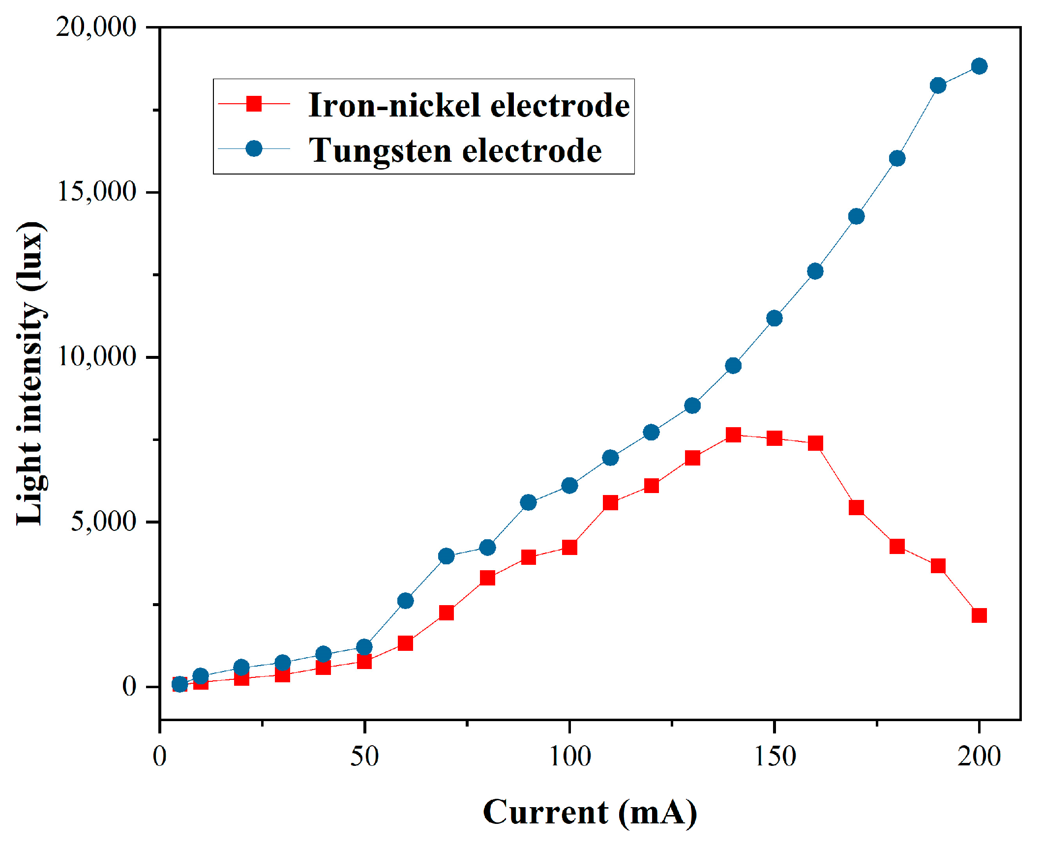 Applsci 14 05901 g006