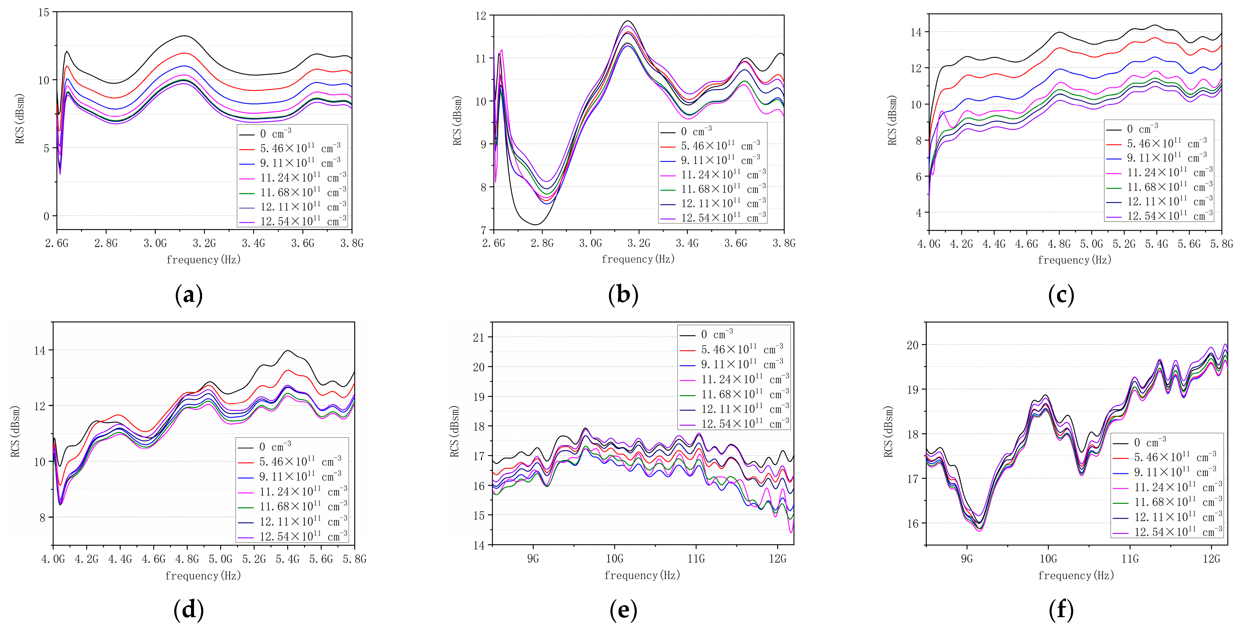 Applsci 14 05901 g010