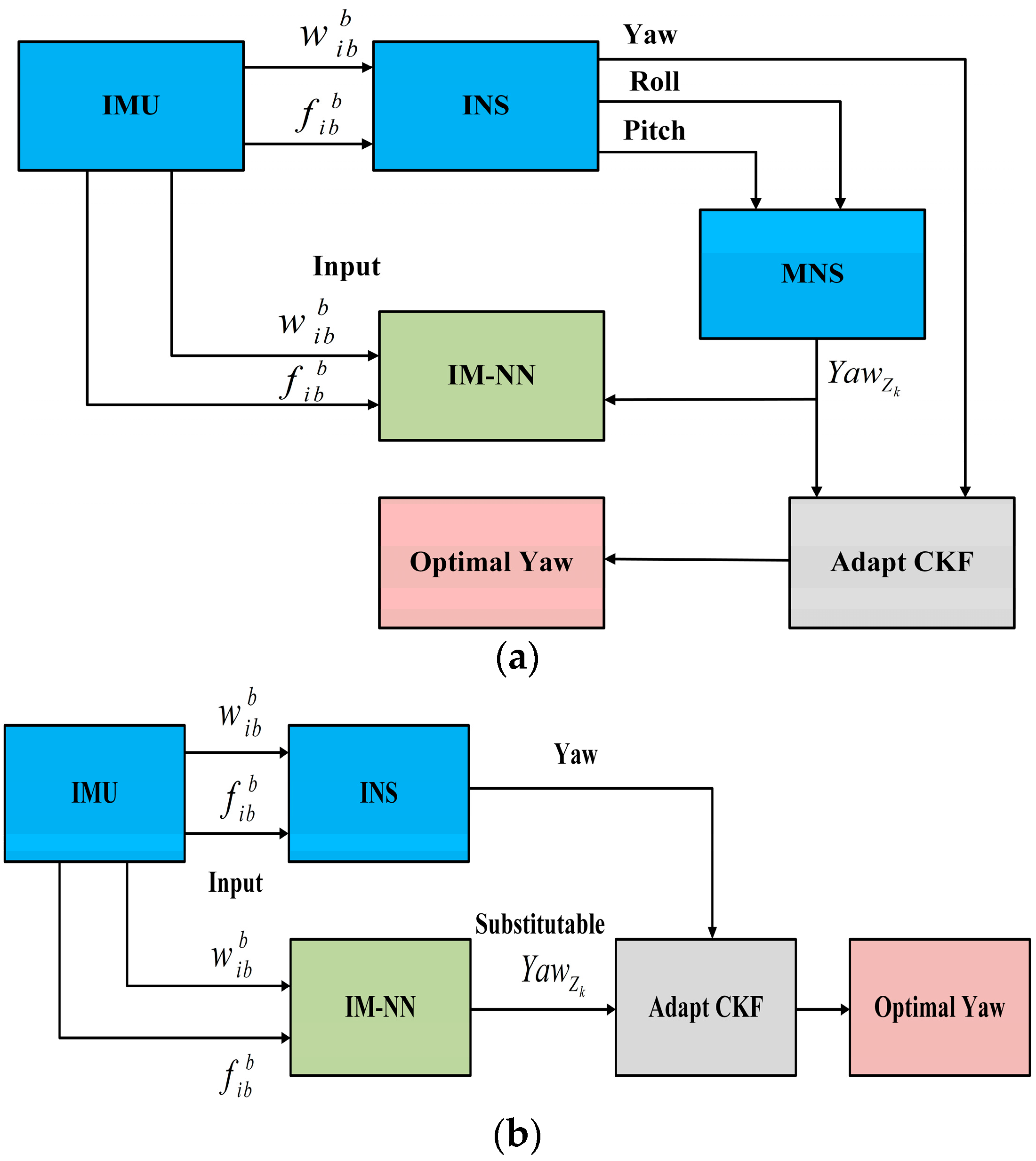 Applsci 14 05905 g003