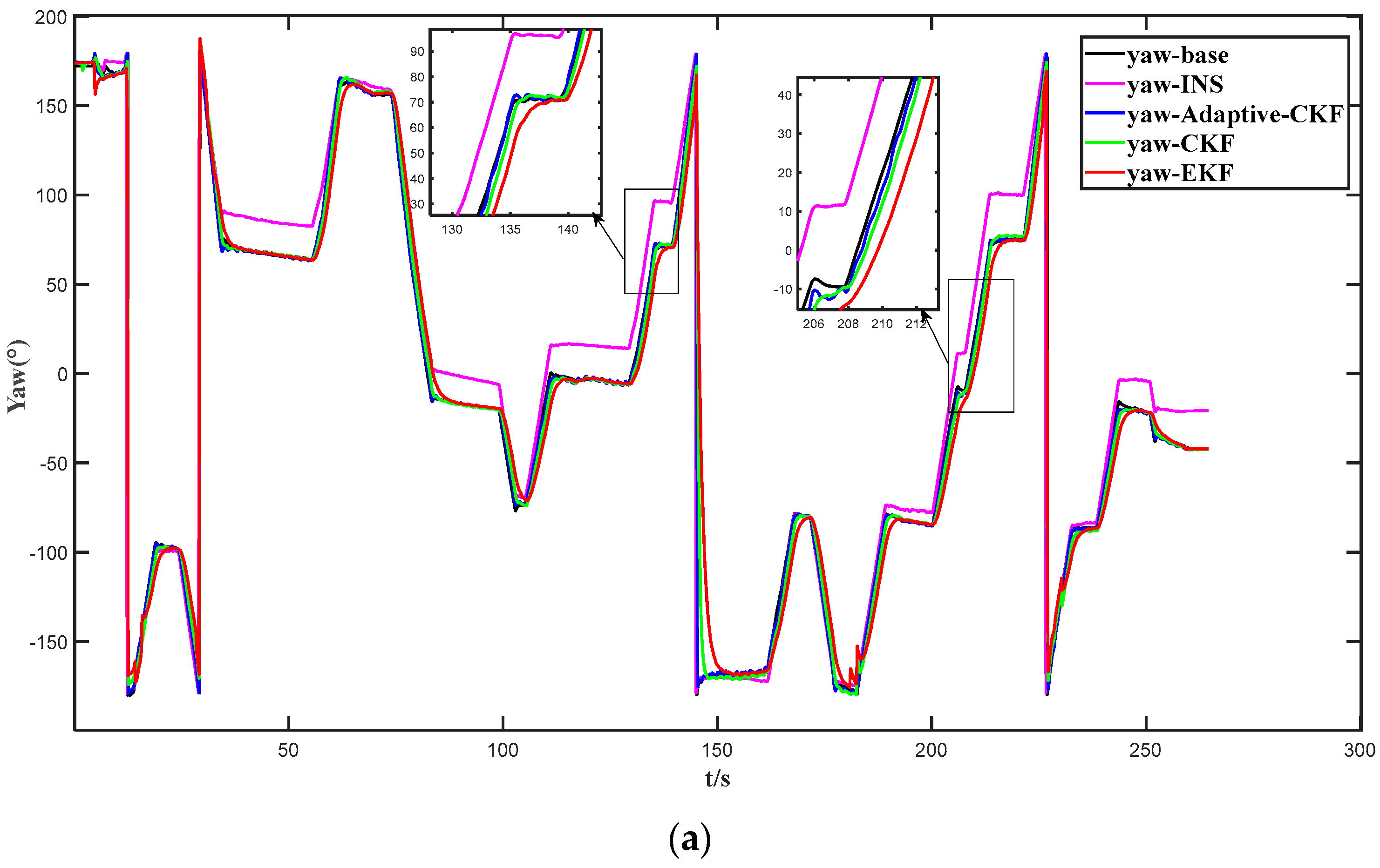 Applsci 14 05905 g006a