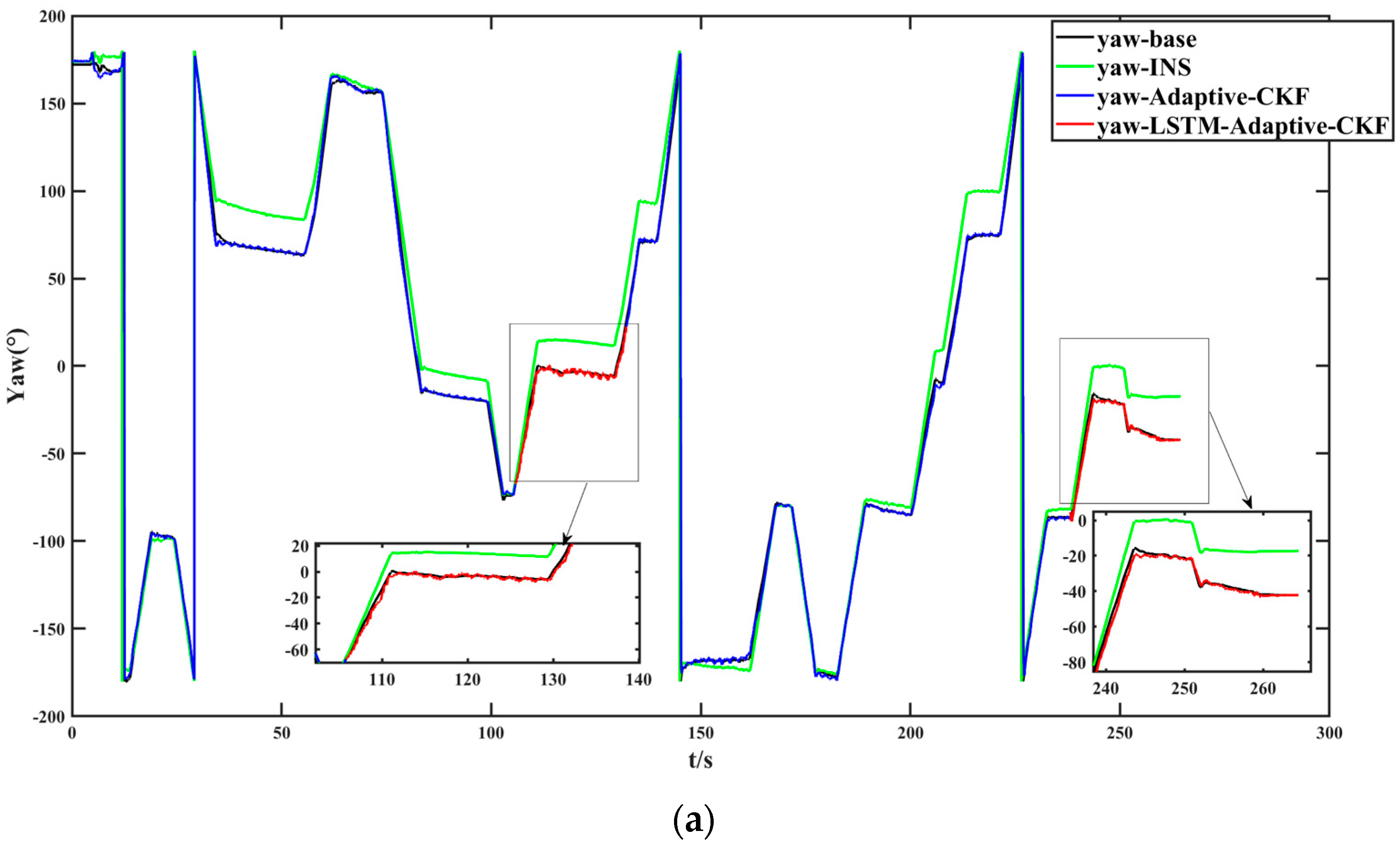 Applsci 14 05905 g008a
