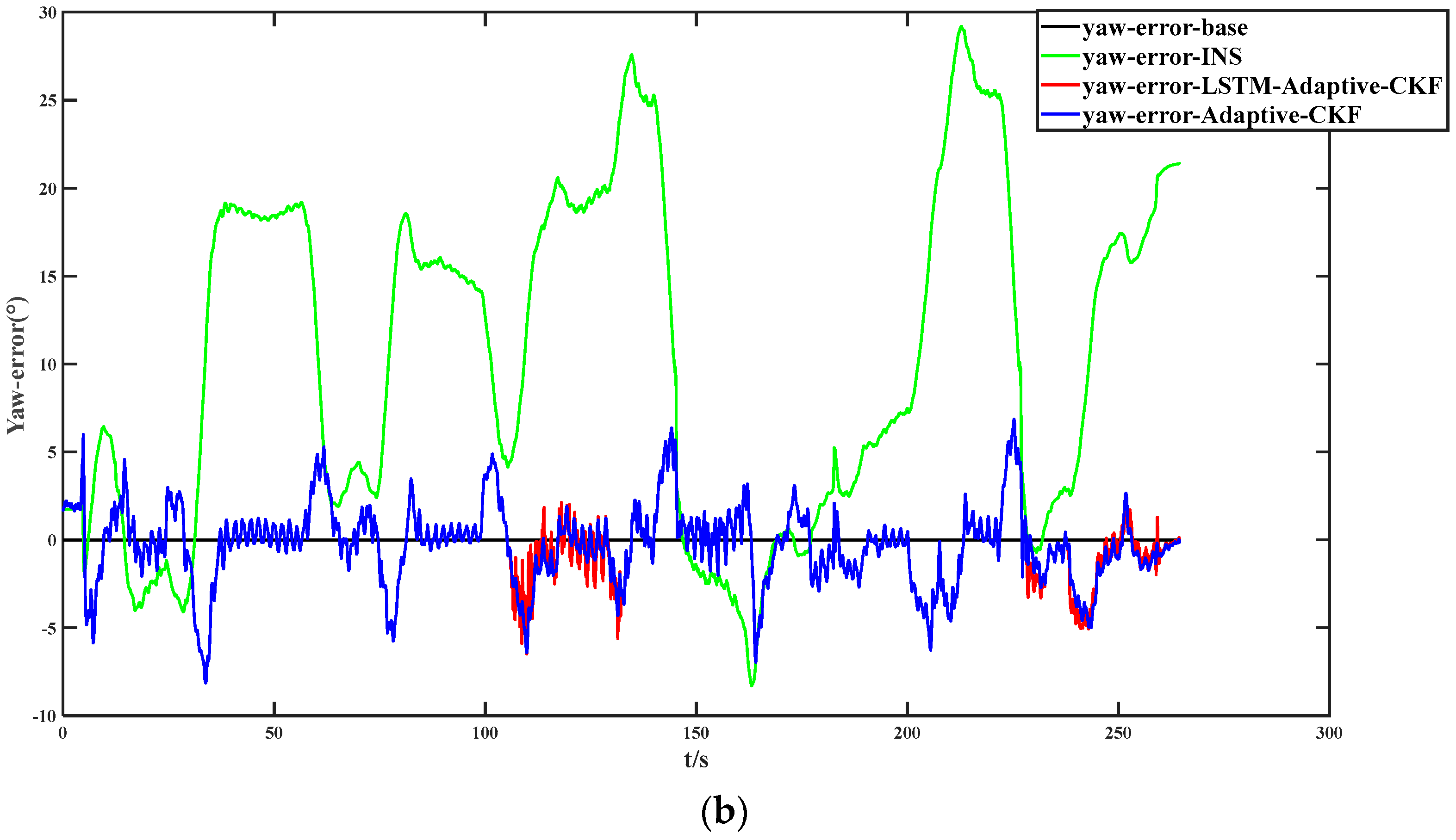 Applsci 14 05905 g008b