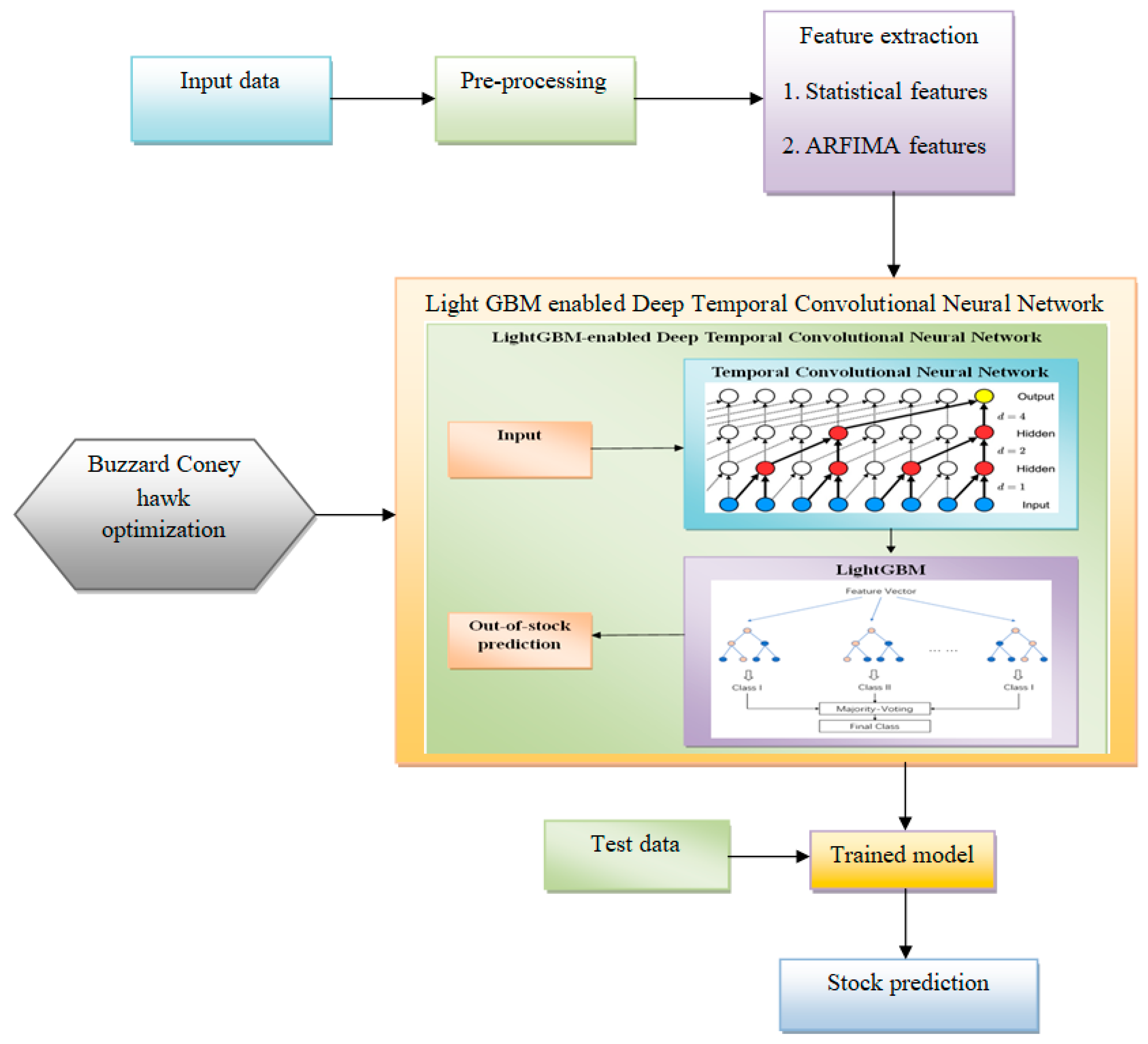 Applsci 14 05906 g001