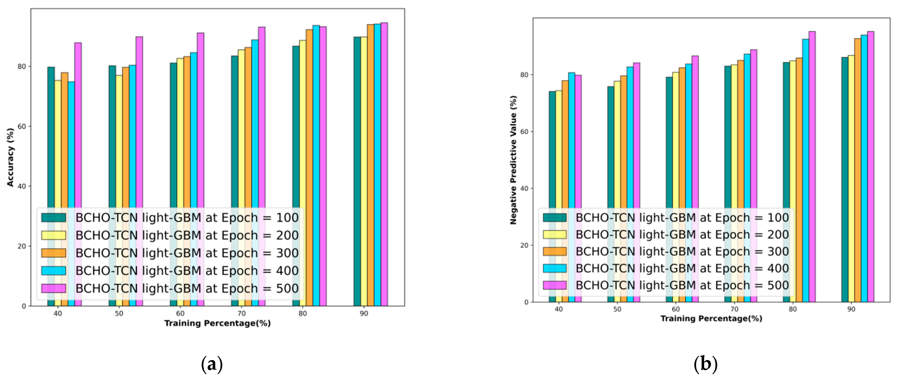 Applsci 14 05906 g004a