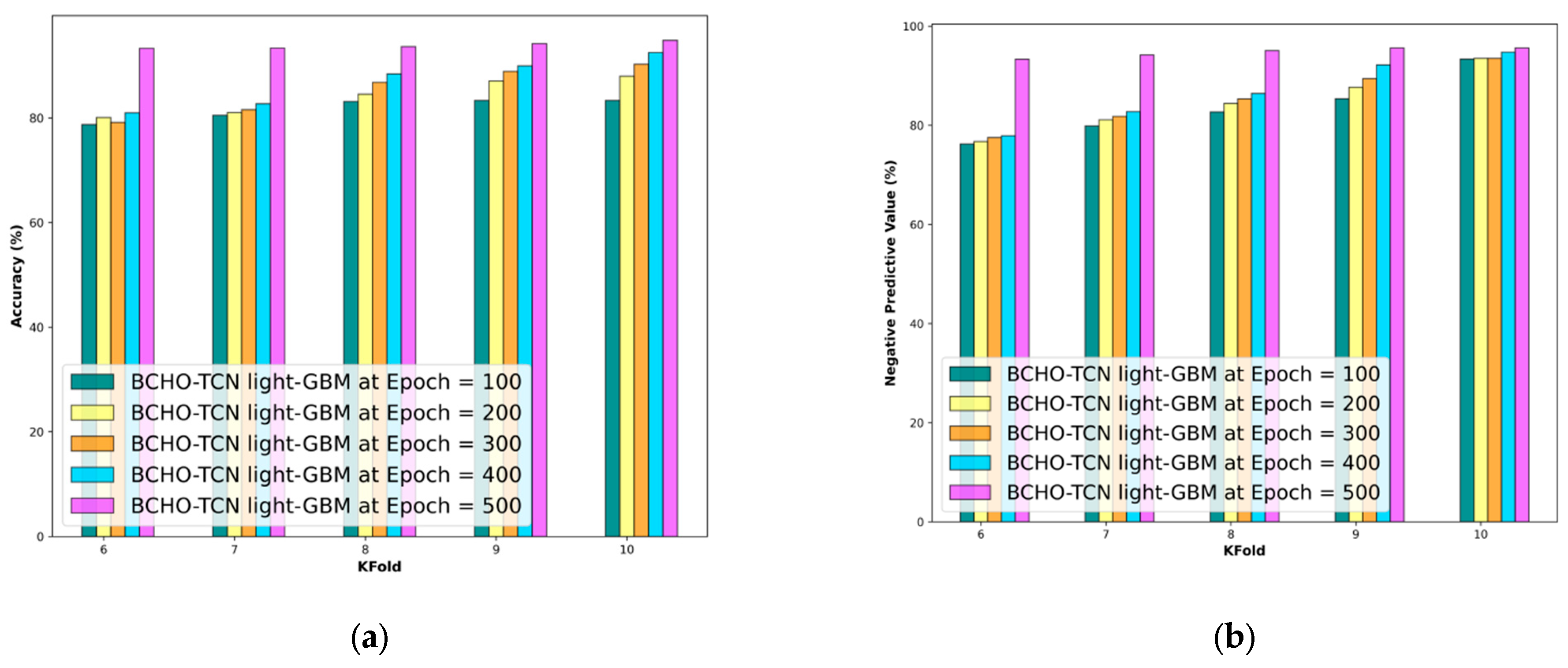 Applsci 14 05906 g005a