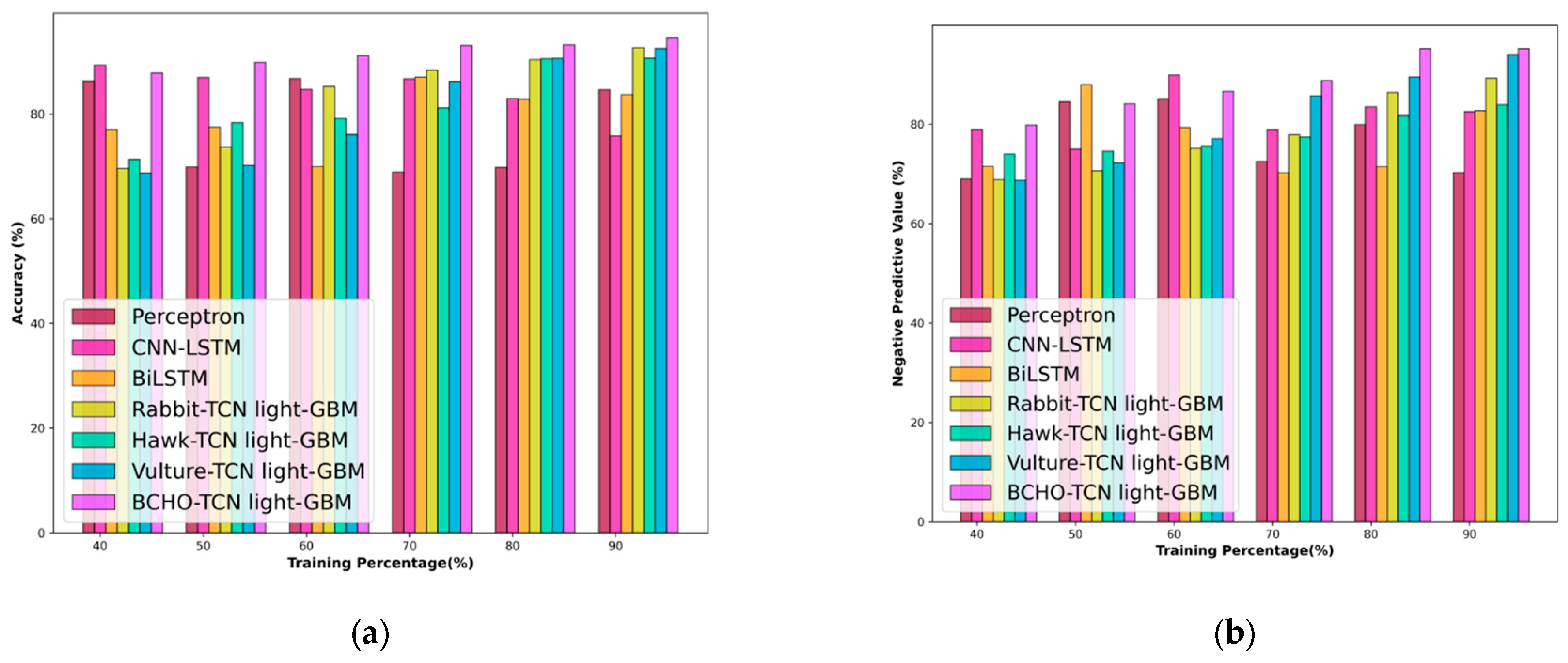 Applsci 14 05906 g006a
