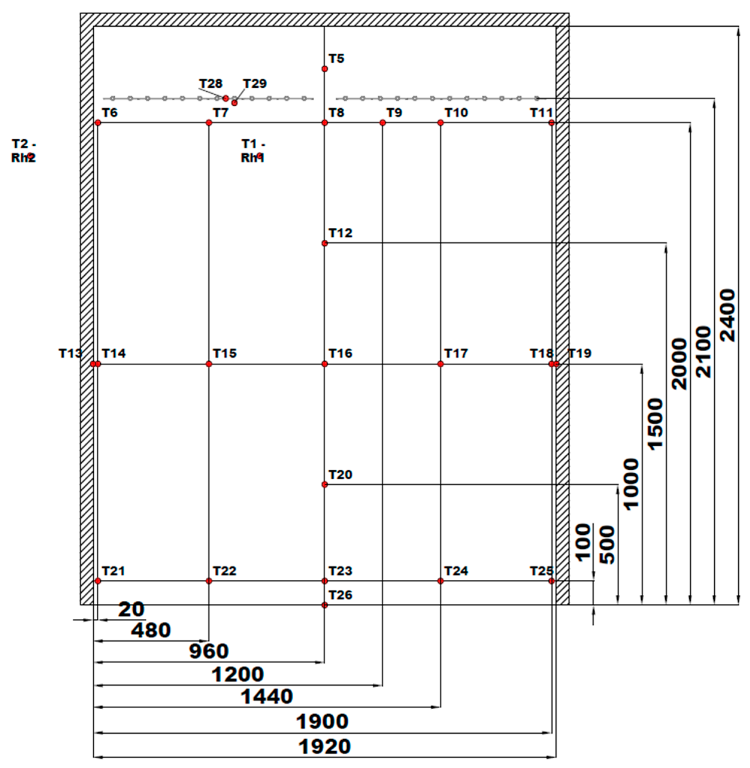 Applsci 14 05908 g007