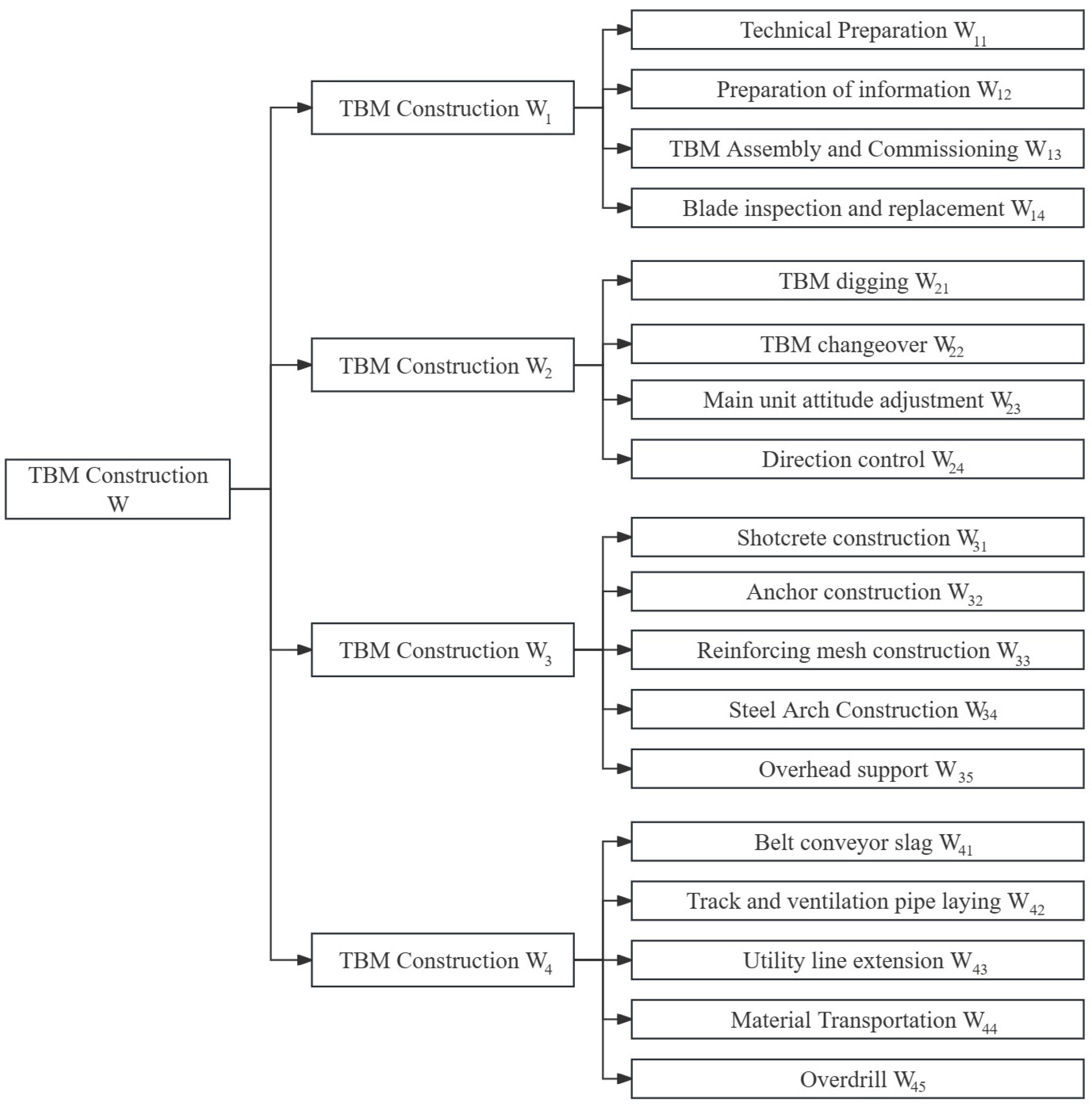 Applsci 14 05911 g002