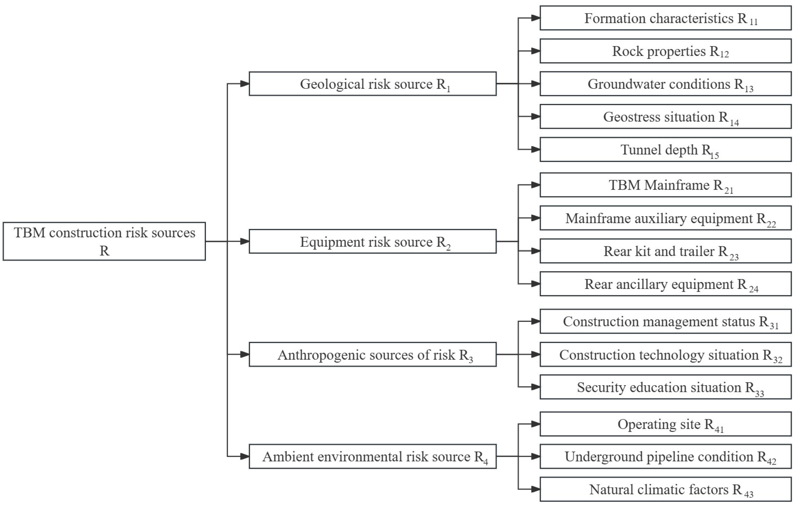 Applsci 14 05911 g003