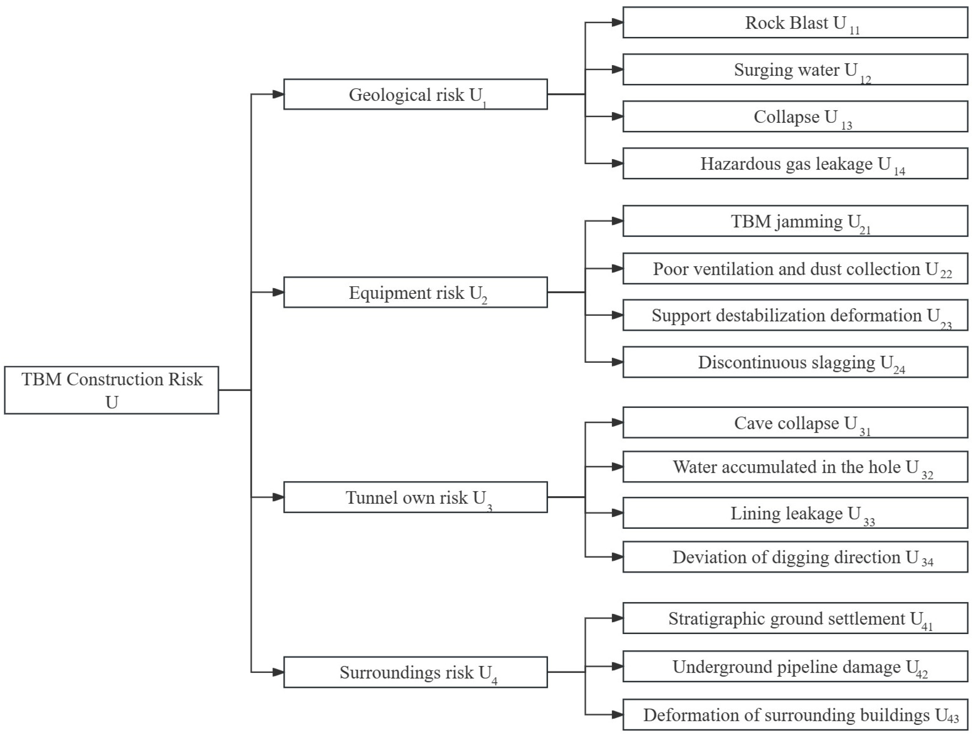 Applsci 14 05911 g004