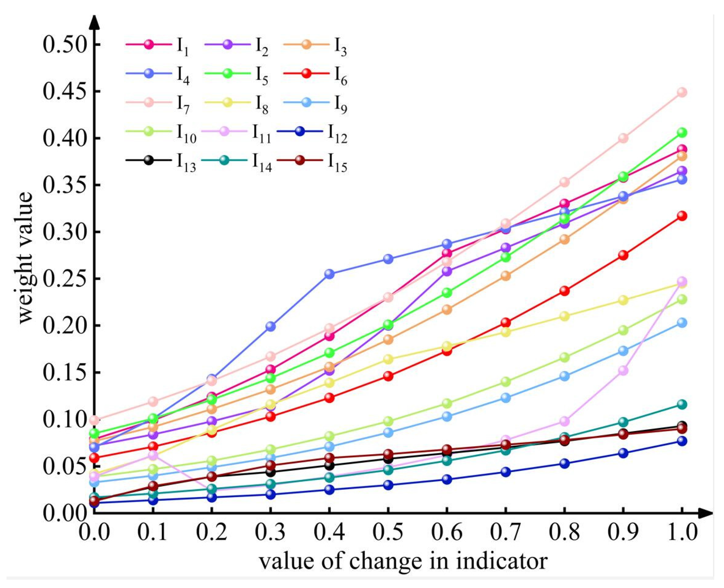 Applsci 14 05911 g007