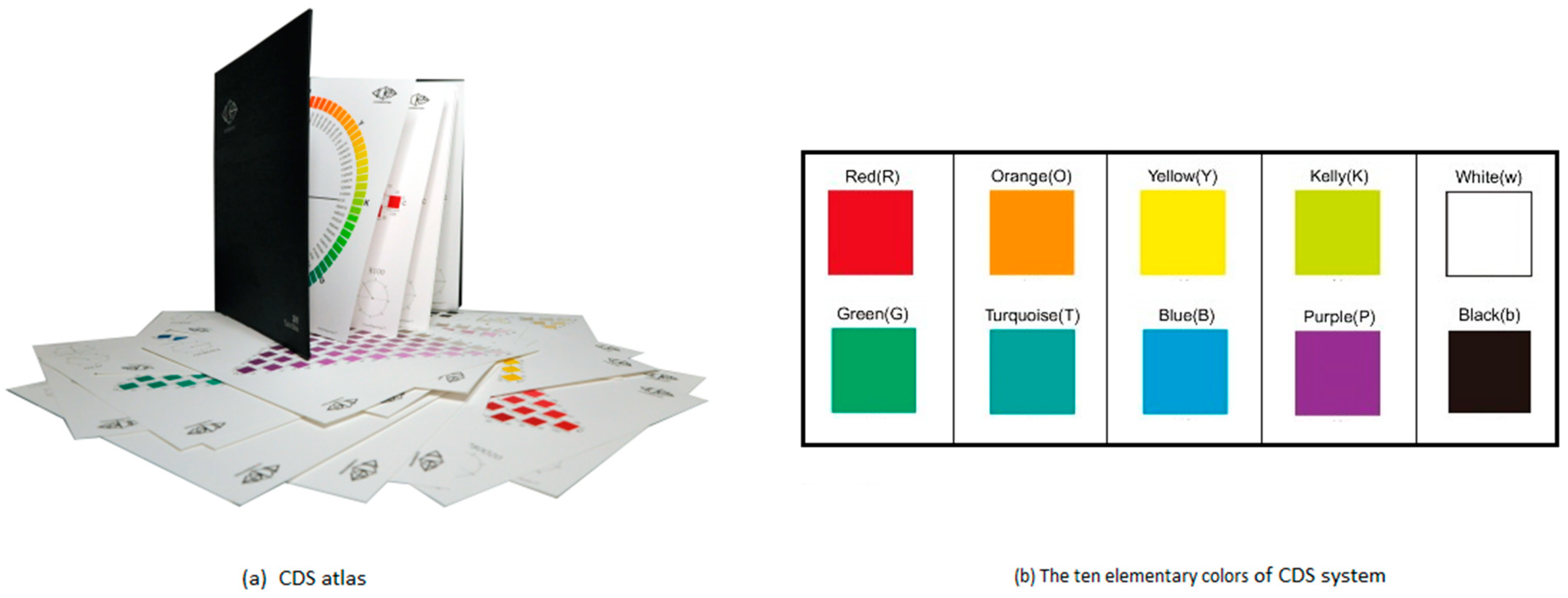 Applsci 14 05916 g003