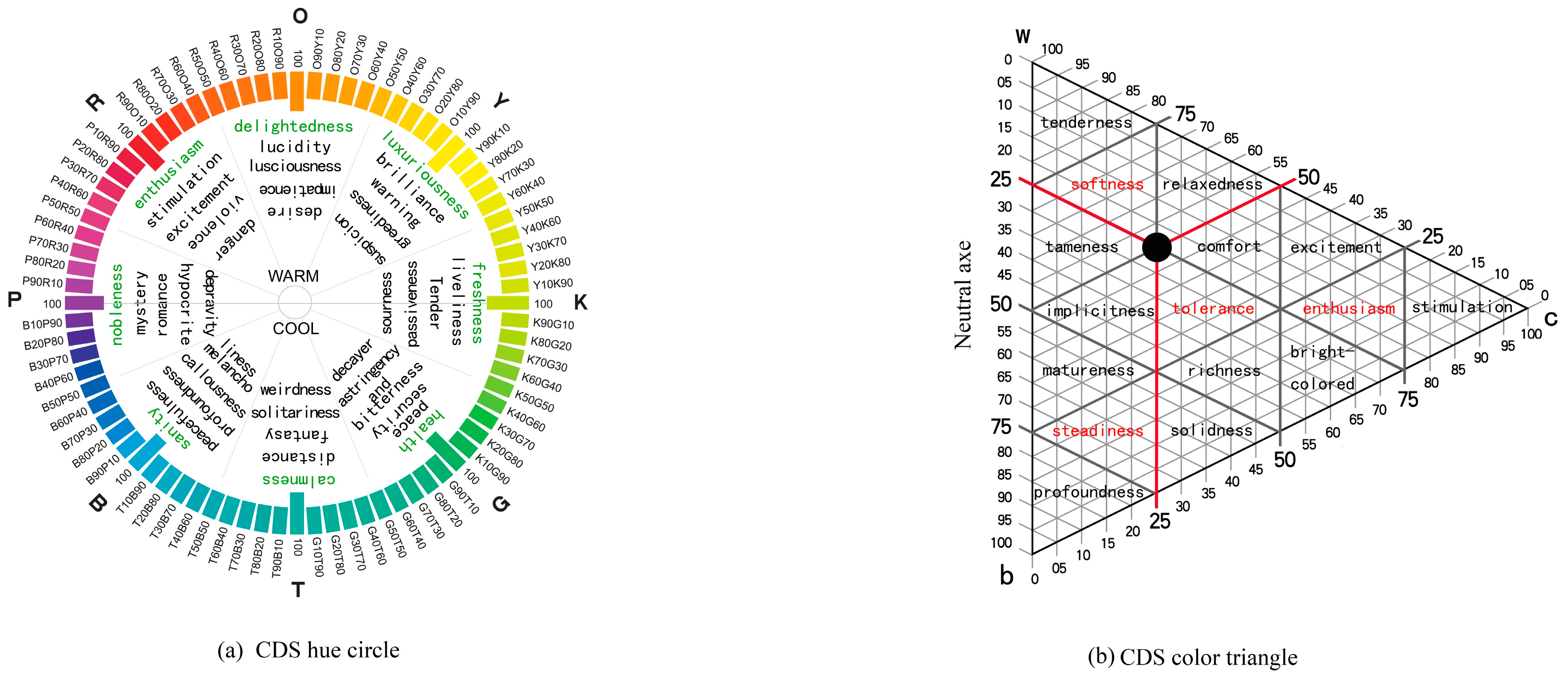 Applsci 14 05916 g004