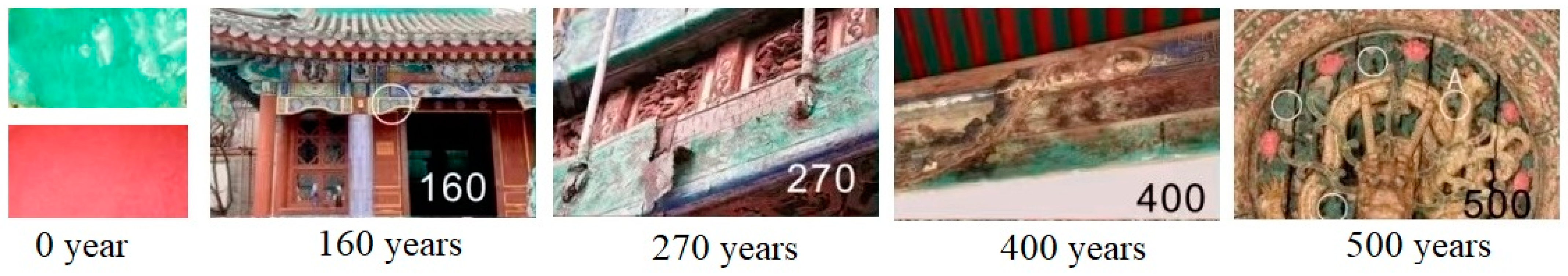 Applsci 14 05916 g010