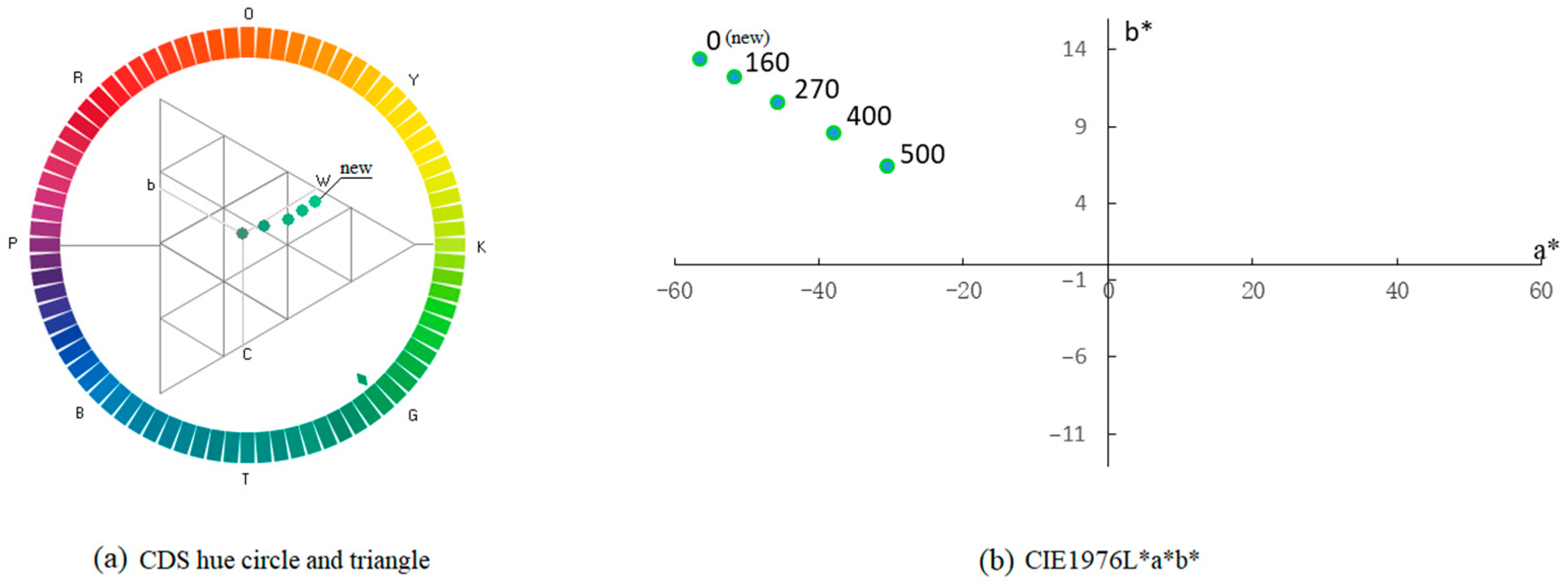 Applsci 14 05916 g011