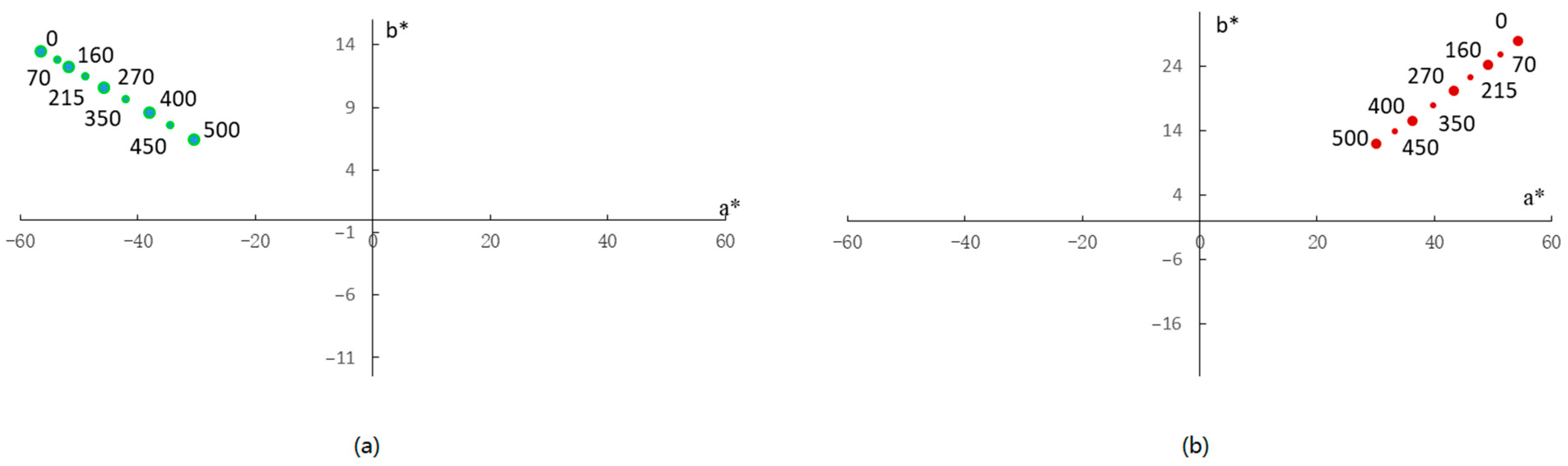 Applsci 14 05916 g013