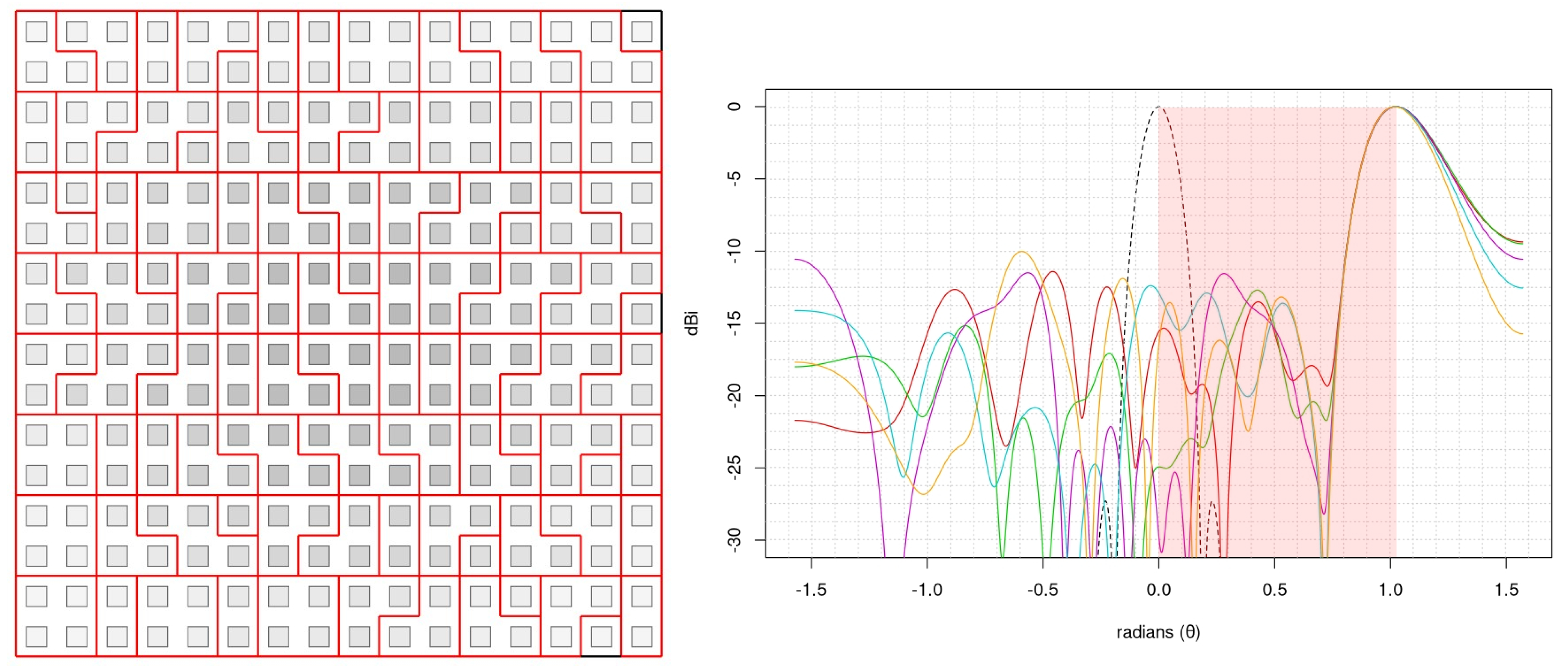 Applsci 14 05917 g006