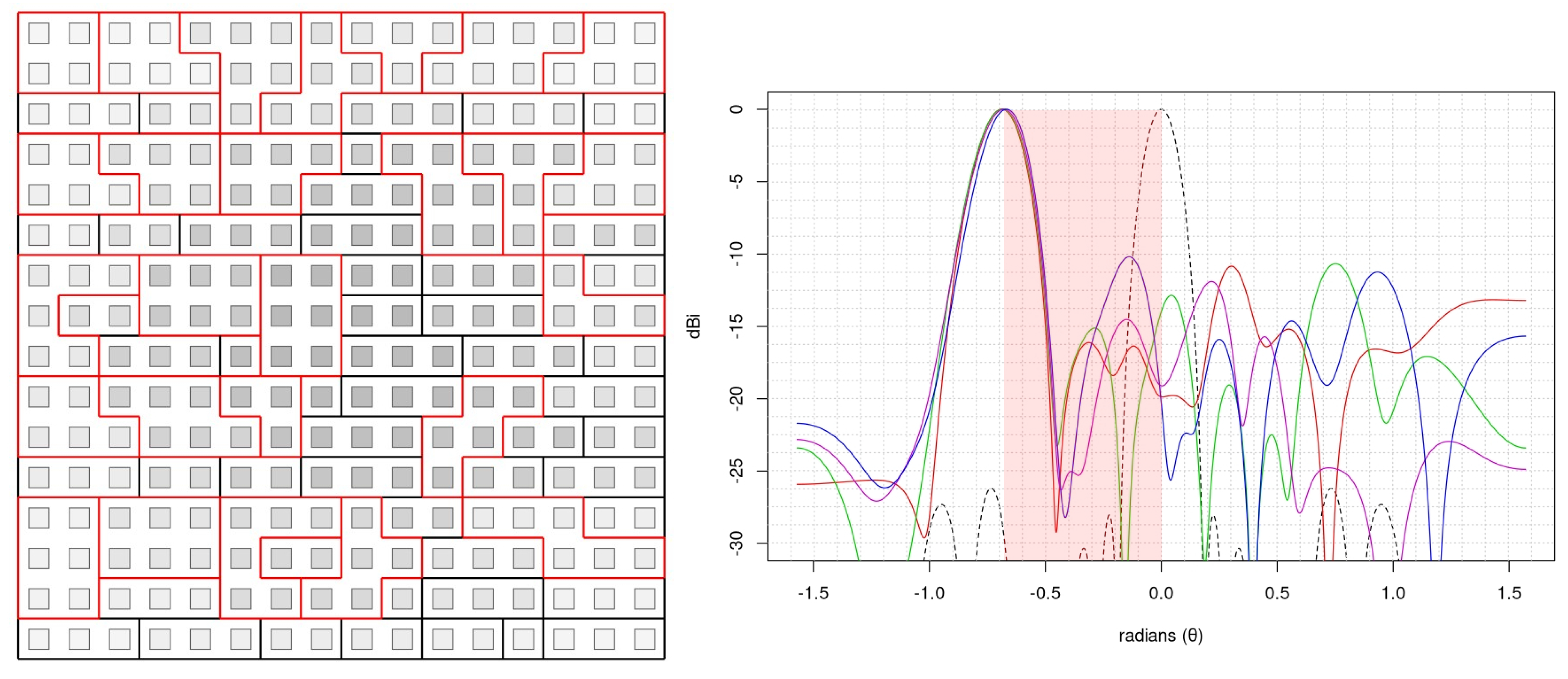 Applsci 14 05917 g007