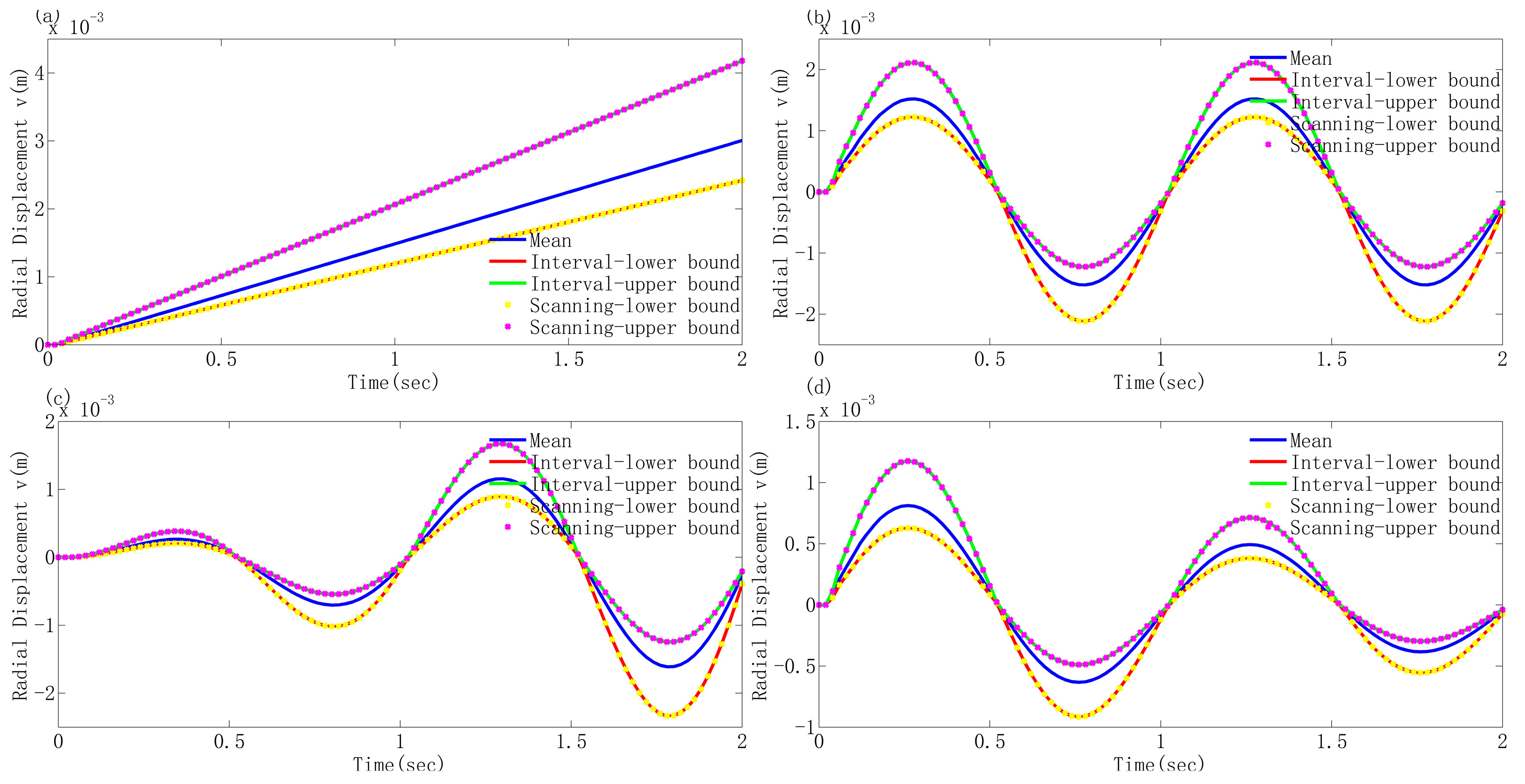 Applsci 14 05918 g004