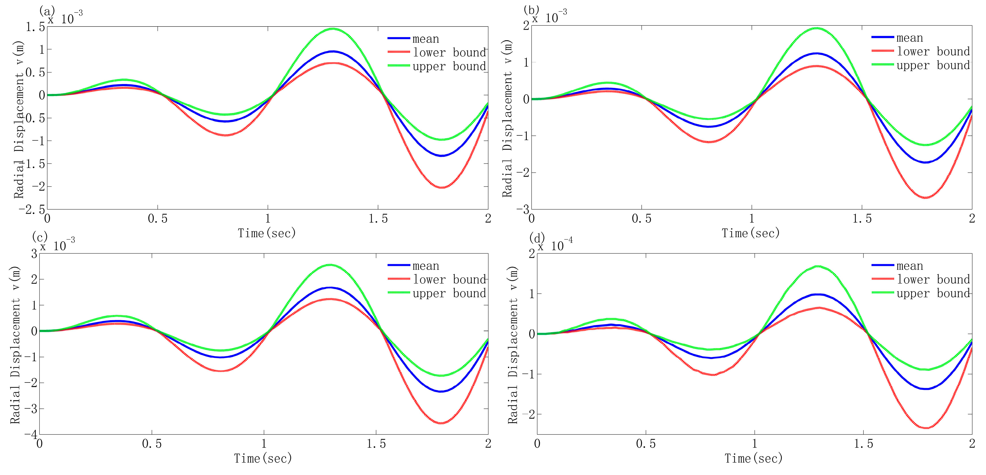 Applsci 14 05918 g009