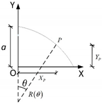 Applsci 14 05918 i004