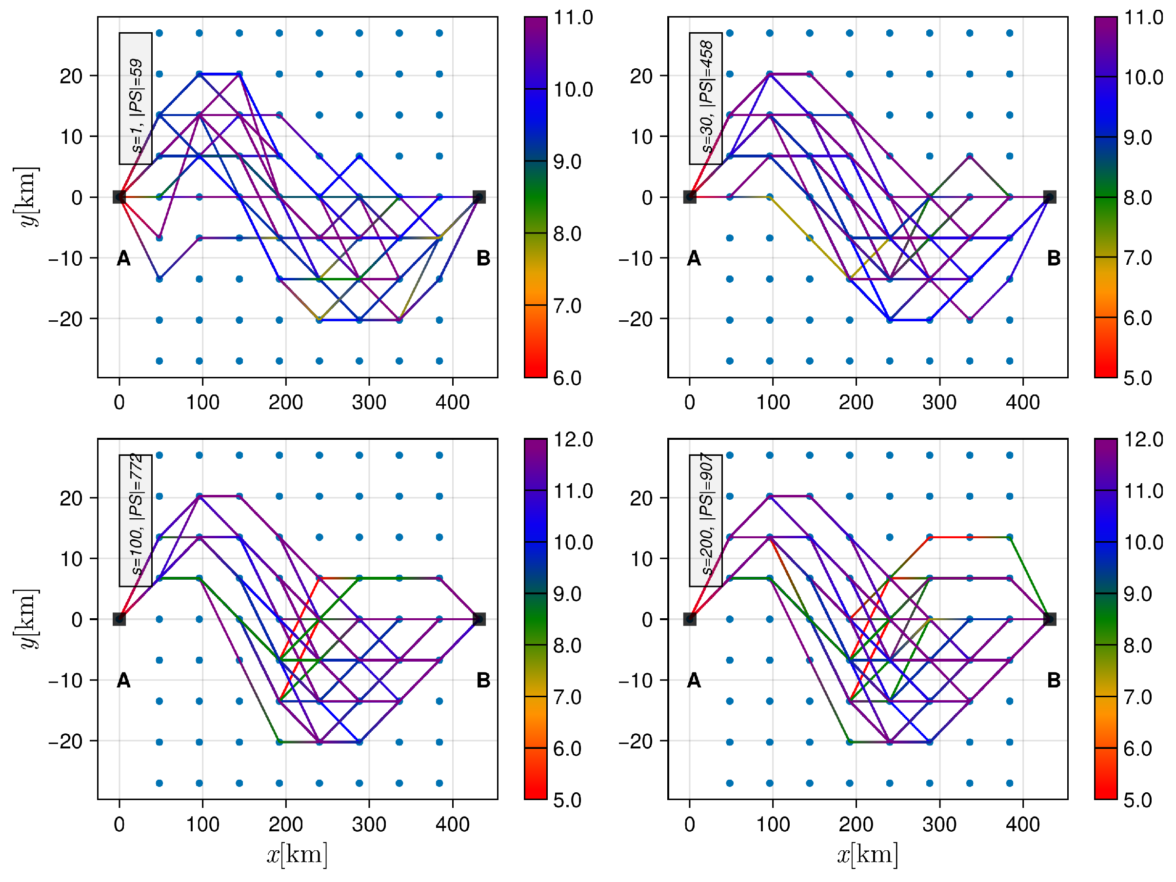 Applsci 14 05919 g007