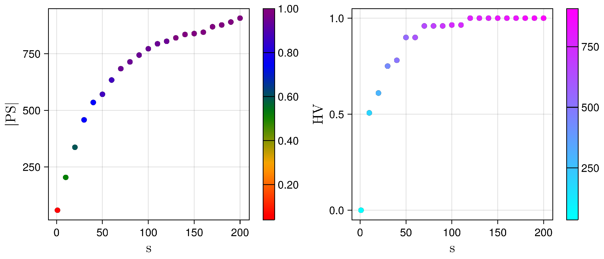 Applsci 14 05919 g011