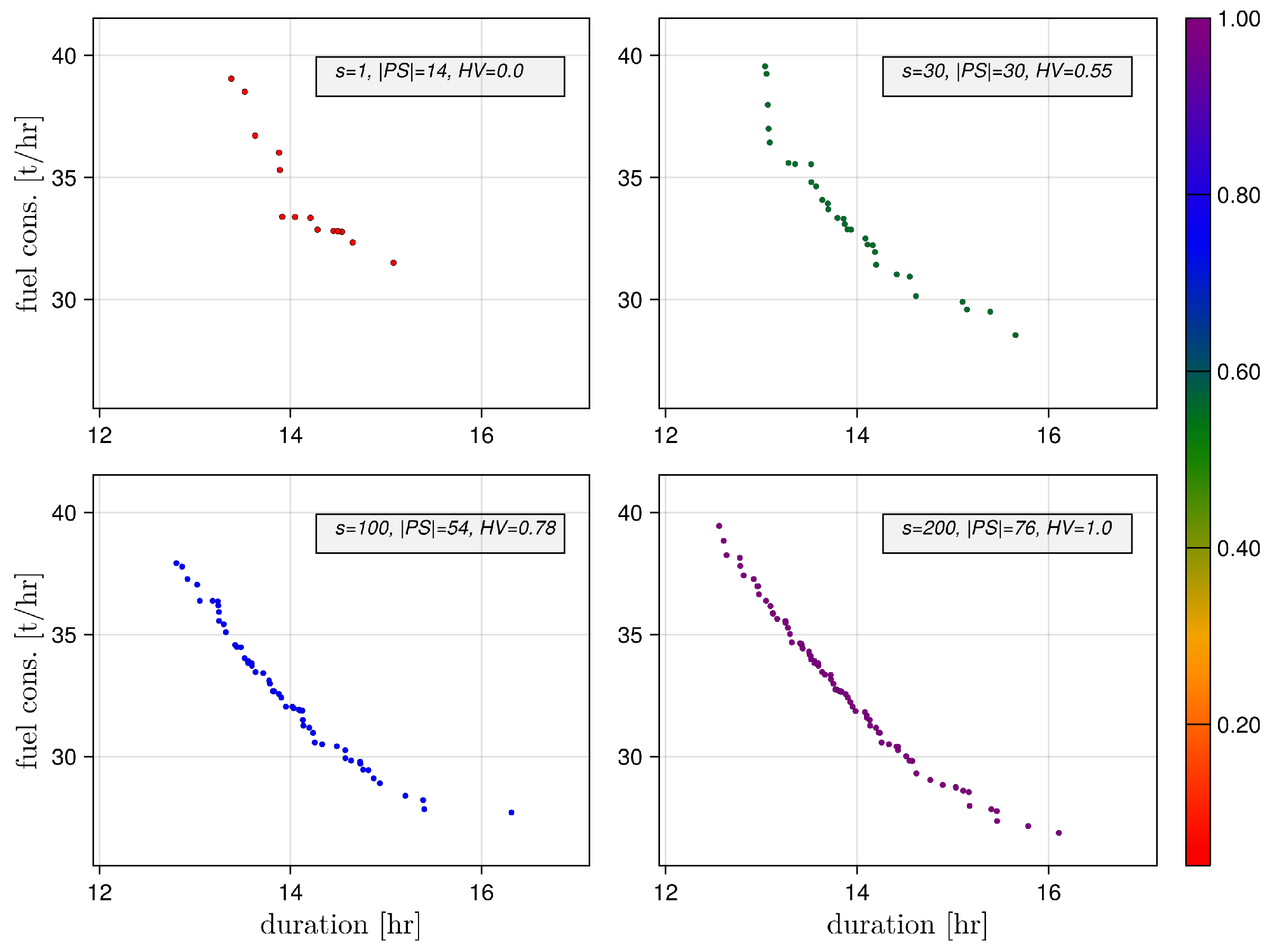 Applsci 14 05919 g014