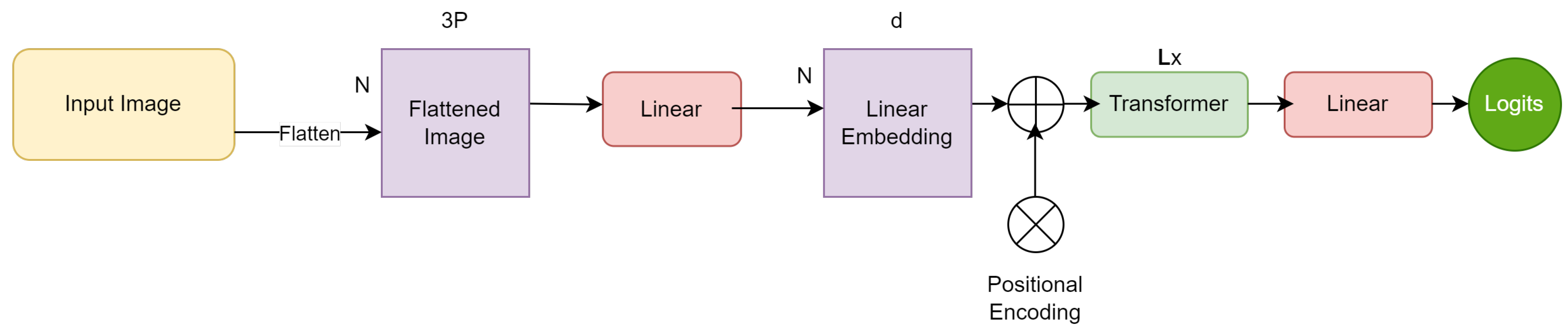 Applsci 14 05920 g001 Applsci 14 05920 g001