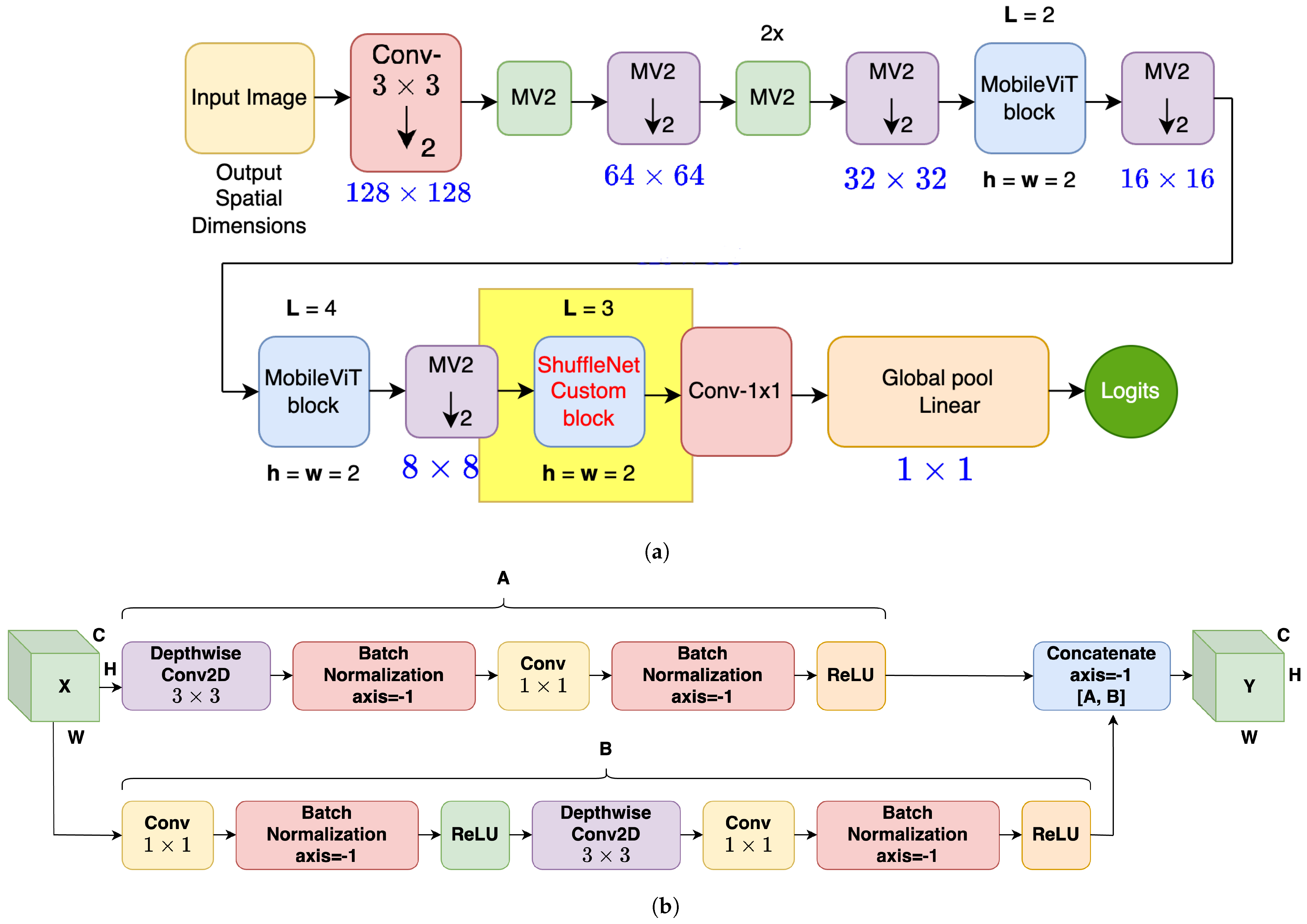 Applsci 14 05920 g004 Applsci 14 05920 g004