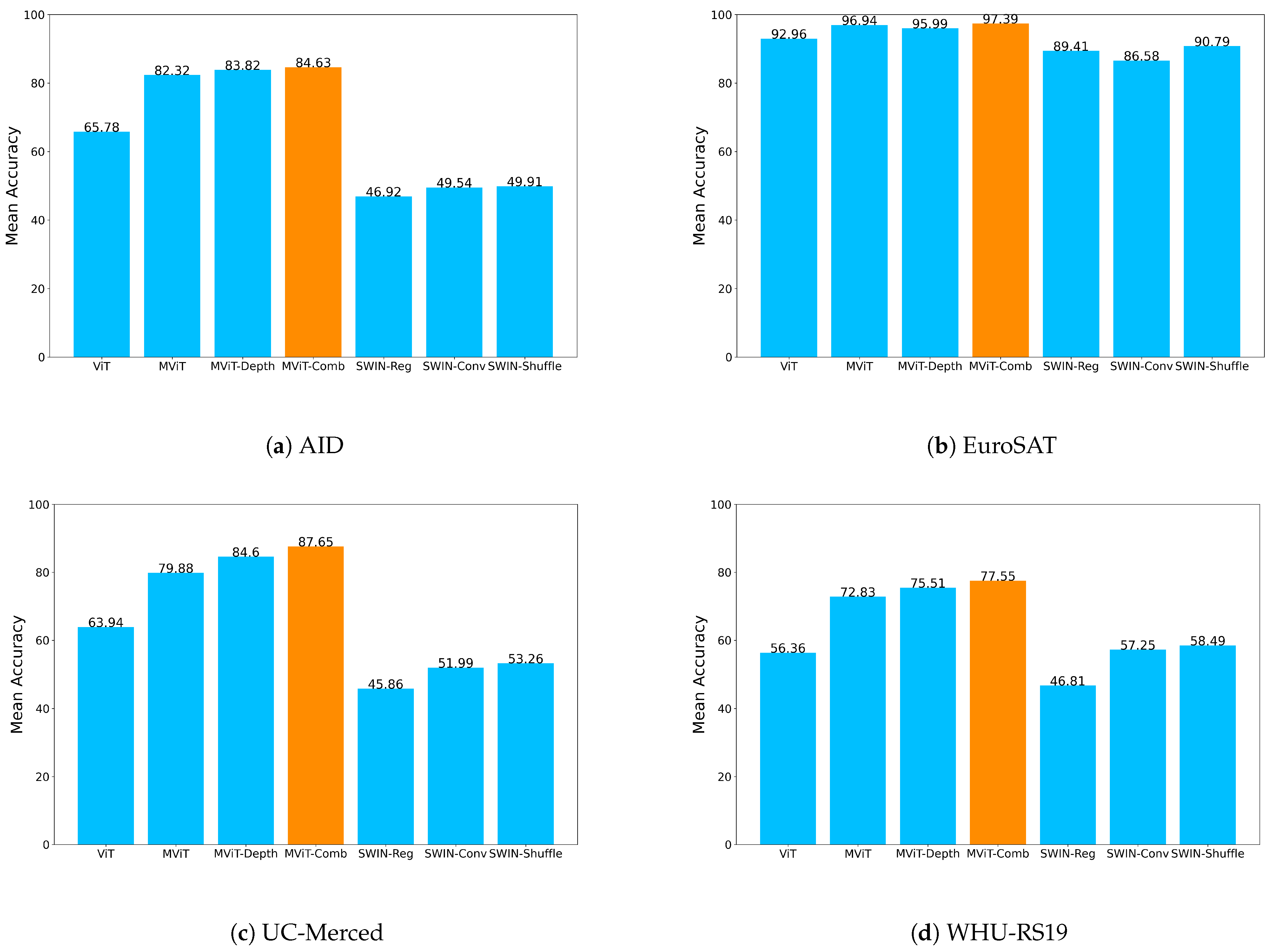 Applsci 14 05920 g006 Applsci 14 05920 g006